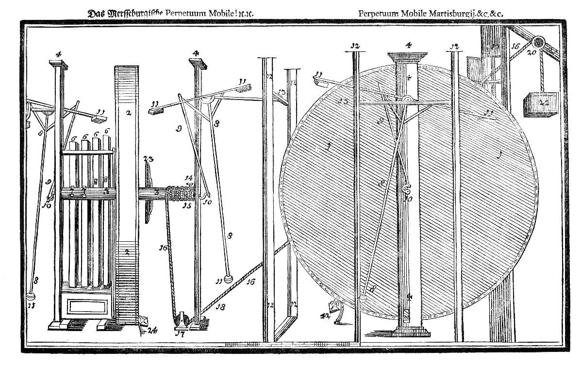 Rys. 1. Ilustracja przedstawia czarnobiały rysunek, hipotetycznego urządzenia nazywanego perpetuum mobile, czyli urządzenia które pracuje bez ustanku bez pobierania energii z otoczenia. Urządzenie składa się z wielkiej okrągłej tarczy w kształcie pionowo ustawionego dysku zamocowanego na pionowym cylindrycznym słupku. Poprzez układ sznurków i dźwigni widocznych w postaci prostopadłościennych elementów tarcza połączona jest z układem poziomą belką widoczną z lewej strony rysunku. Belka zamontowana jest na stelażu złożonym z dwóch pionowych i cylindrycznych belek. Nawijany lub rozwijany na poziomą belkę sznurek powoduje ruch w kierunku pionowym czterech pionowych i prostopadłościennych belek. Pamiętajmy, że takie urządzenie nie istnieje ponieważ nie pozwala na tor druga zasada termodynamiki.