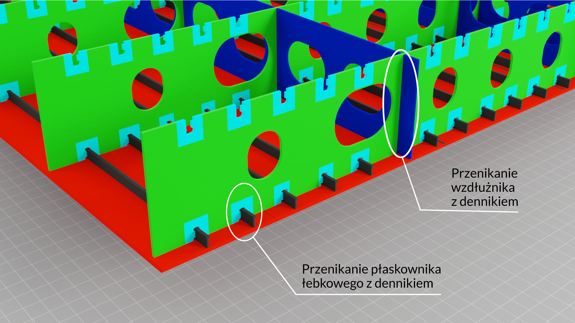 Na grafice przestrzennej przedstawiono w powiększeniu dwa typy wzajemnego przenikania usztywnień. Elementy na grafice mają różne kolory, dla lepszego zobrazowania. Płaskowniki łebkowe są czarne, denniki zielone, otwory na płaskowniki łebkowe błękitne, a wzdłużniki niebieskie. Na grafice wskazano otwory w dennikach, które pozwalają na mijanie się z dennikami płaskowników łebkowych. Otwory te w przybliżeniu mają kształt prostokąta i obejmują płaskowniki łebkowe. Następnie spawana jest prostokątna blacha jedną stroną do dennika, a drugą do płaskownika łebkowego. Drugim szczegółem przenikania usztywnień jest połączenie dennika z wzdłużnikiem. Dennik jest dzielony w miejscu, gdzie poprowadzony jest do niego pod kątem prostym wzdłużnik, i dzięki temu możliwe jest ich wzajemne przenikanie, a co za tym idzie trwałe połączenie za pomocą spawania.