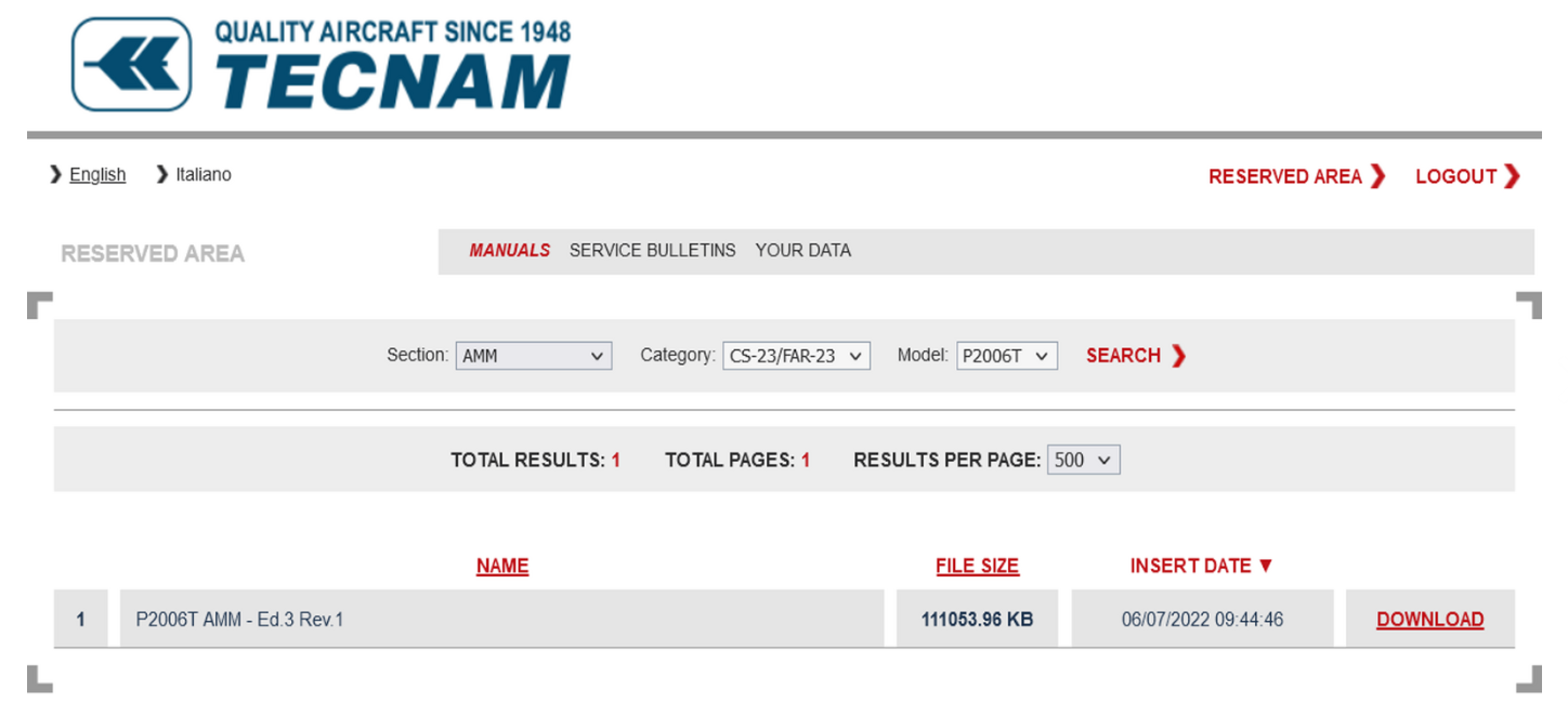Dostęp do dokumentacji, 1/2