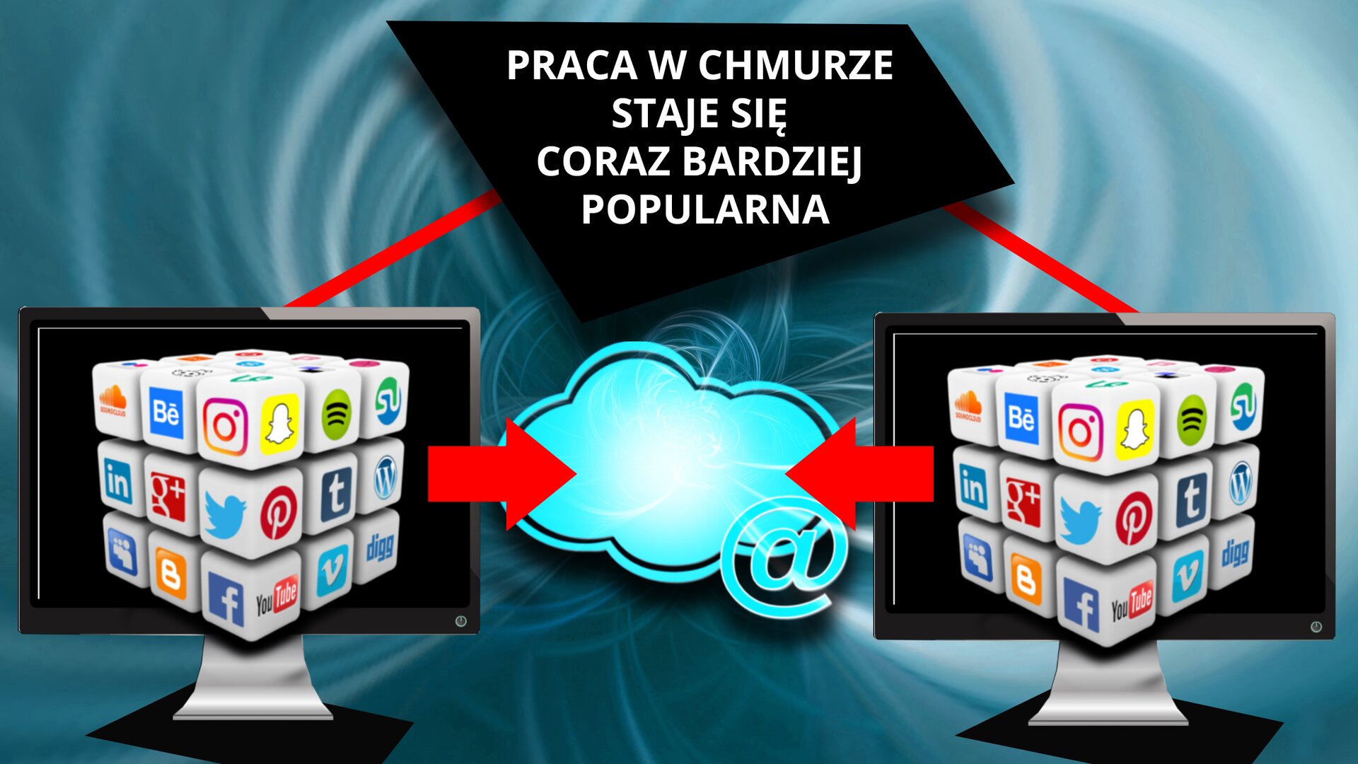 Ilustracja dotyczy pracy w chmurze. Po środku na górze grafiki znajduje się napis „PRACA W CHMURZE STAJE SIĘ CORAZ BARDZIEJ POPULARNA”. Napis jest w kolorze białym i jest zamieszczony na polu w kształcie czworoboku w kolorze czarnym. Od pola z tekstem z lewej i prawej strony odchodzą dwie czerwone linie. Każda czerwona linia prowadzi do monitora z komputera, na których wyświetlają się logotypy popularnych aplikacji i stron internetowych; pojawia się między innymi logotyp aplikacji Google, Facebook, Blogger, Spotify, Twitter. Na grafice jeden monitor znajduje się po lewej stronie, a drugi po prawej. Od lewego monitora z jego prawej strony wychodzi czerwona strzałka, a od prawego monitora wychodzi czerwona strzałka z lewej strony. Groty obu strzałek są skierowane do środka i wskazują niebieską chmurę ze znakiem pisarskim małpy, charakterystycznym dla adresów mailowych. Tło grafiki jest ciemnoniebieskie i lekko rozmazane.