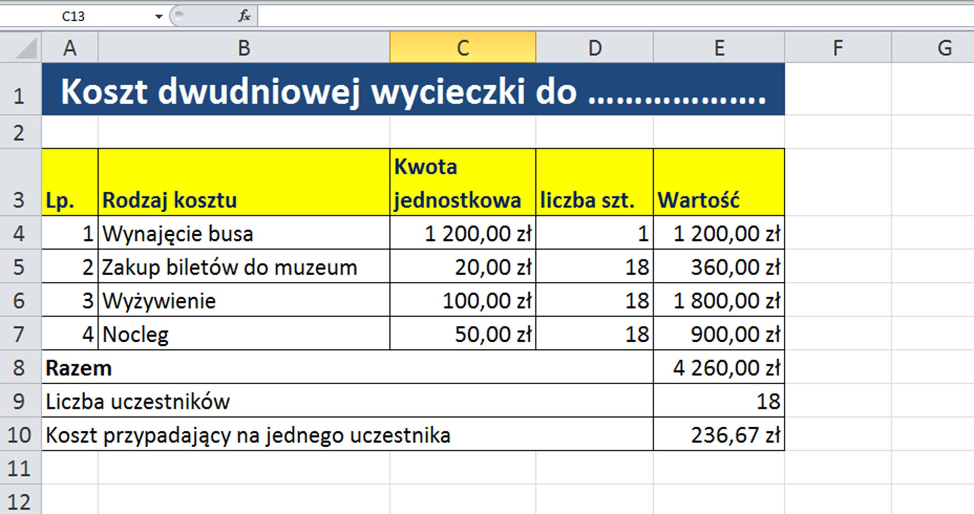 Zrzut tabeli: Koszt dwudniowej wycieczki