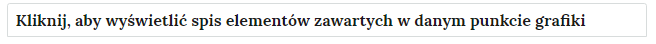 Grafika przedstawia prostokątną zakładkę o treści: Kliknij, aby wyświetlić spis elementów zawartych w danym punkcie grafiki.