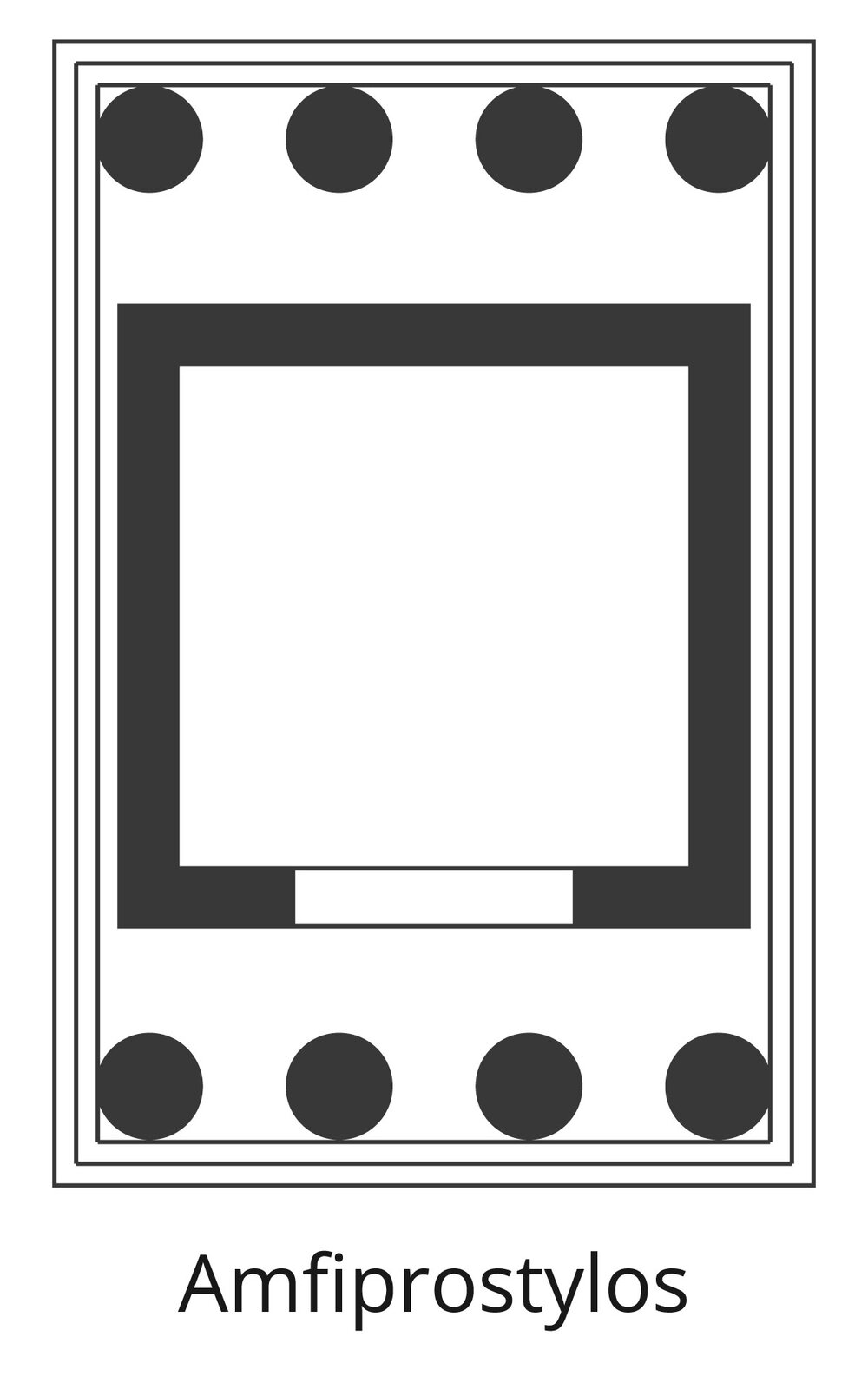 Czarno‑biała ilustracja przedstawia rzut na świątynię typu Amfiprostylos. Do świątyni prowadzą dwie pary schodów, a sama budowla składa się ze ścian oraz kolumnady - po cztery kolumny od czoła budynku i od tyłu budynku.