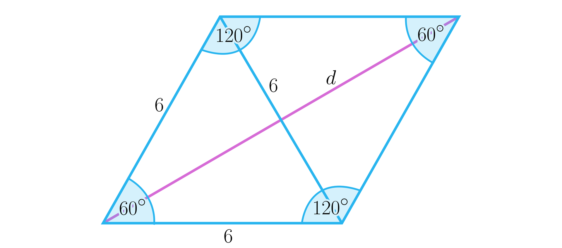 Na ilustracji przedstawiono romb o boku długości sześć. Kąt ostry ma miarę 60 stopni natomiast rozwarty 120 stopni. Długość dłuższej przekątnej rombu oznaczono literą d, natomiast długość krótszej przekątnej wynosi sześć.