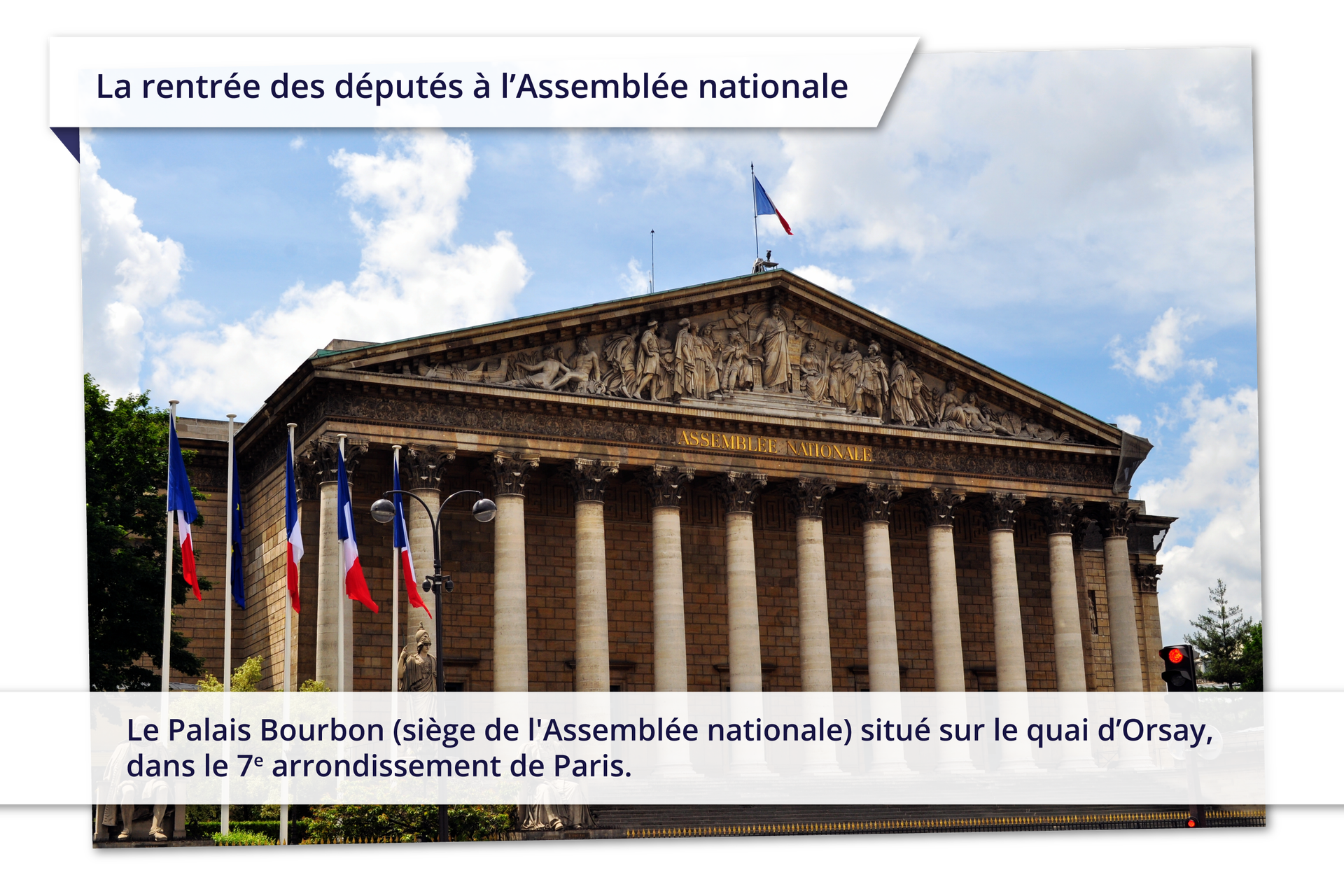 Ilustracja zatytułowana La rentrée des députés à l'Assemblée nationale przedstawia ceglany budynek z kolumnami przed wejściem nad którymi znajdują się wyrzeźbione postaci. Przed budynkiem maszty z flagami Francji. Pod ilustracją podpis: Le Palais Bourbon (siège de l'Assemblée nationale) situé sur le quai d'Orsay, dans le 7e arrondissement de Paris.