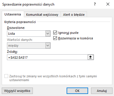 Na zrzucie ekranu widoczne jest okno dialogowe Sprawdzania poprawności danych. Zaznaczona jest zakładka Ustawienia, w polu Dozwolone wybrana jest opcja Lista. W polu Wartości danych wybrana jest opcja między. W polu Źródło wpisany jest zakres komórek: =$B$2:$B$17. Dodatkowo zaznaczone są opcje Ignoruj puste i Rozwinięcia w komórce. W oknie tym znajdują się trzy przyciski akcji, Wyczyść wszystko, Ok i Anuluj.
