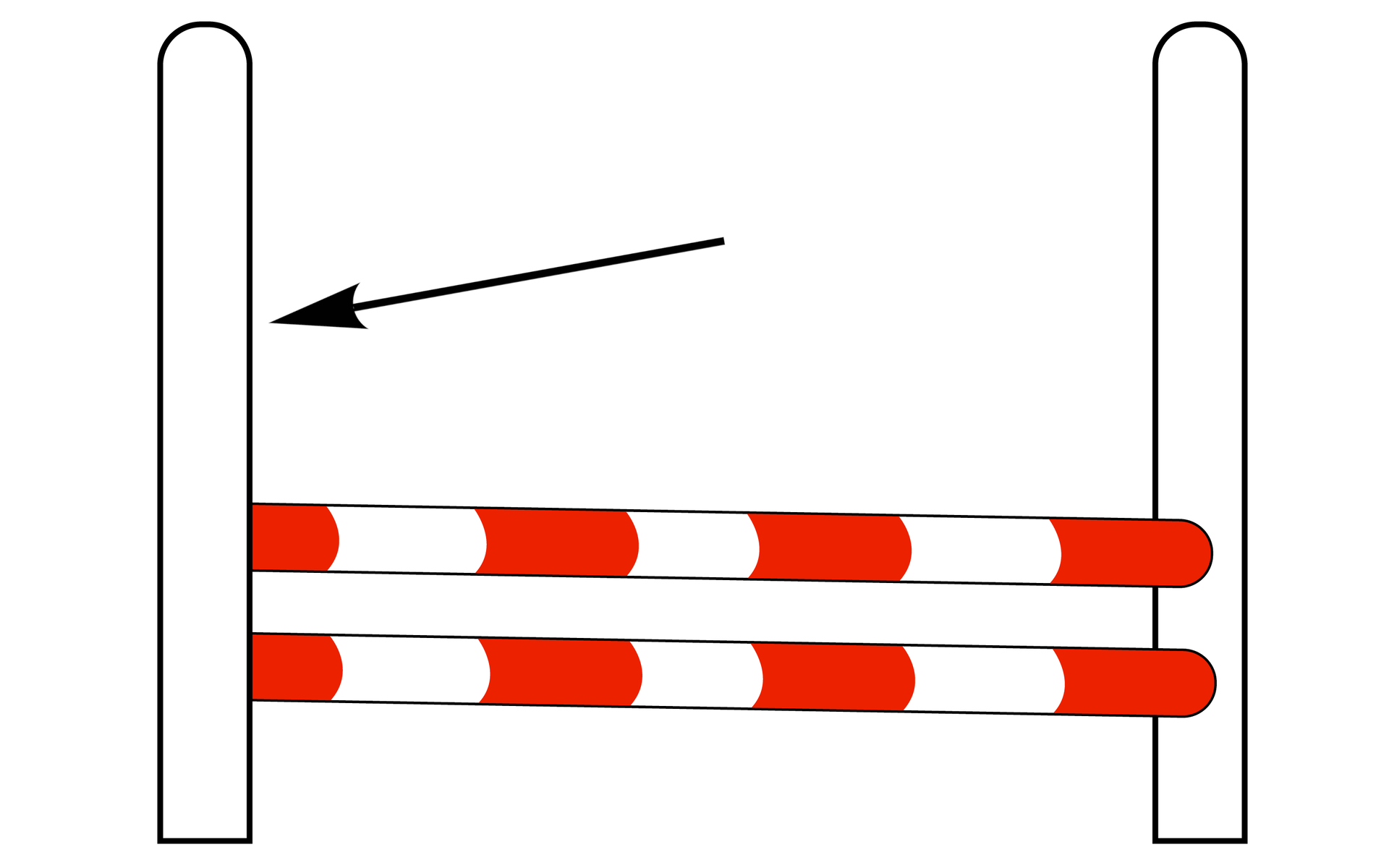 Zdjęcie przedstawia przeszkodę. Składa się ona z dwóch słupów zwanych stojakami, pomiędzy którymi znajdują się dwa poziome drągi. Drąg to element przeszkody w kształcie belki. Pomalowany jest w białe i czerwone paski. Stojak został na obrazku wskazany strzałką.