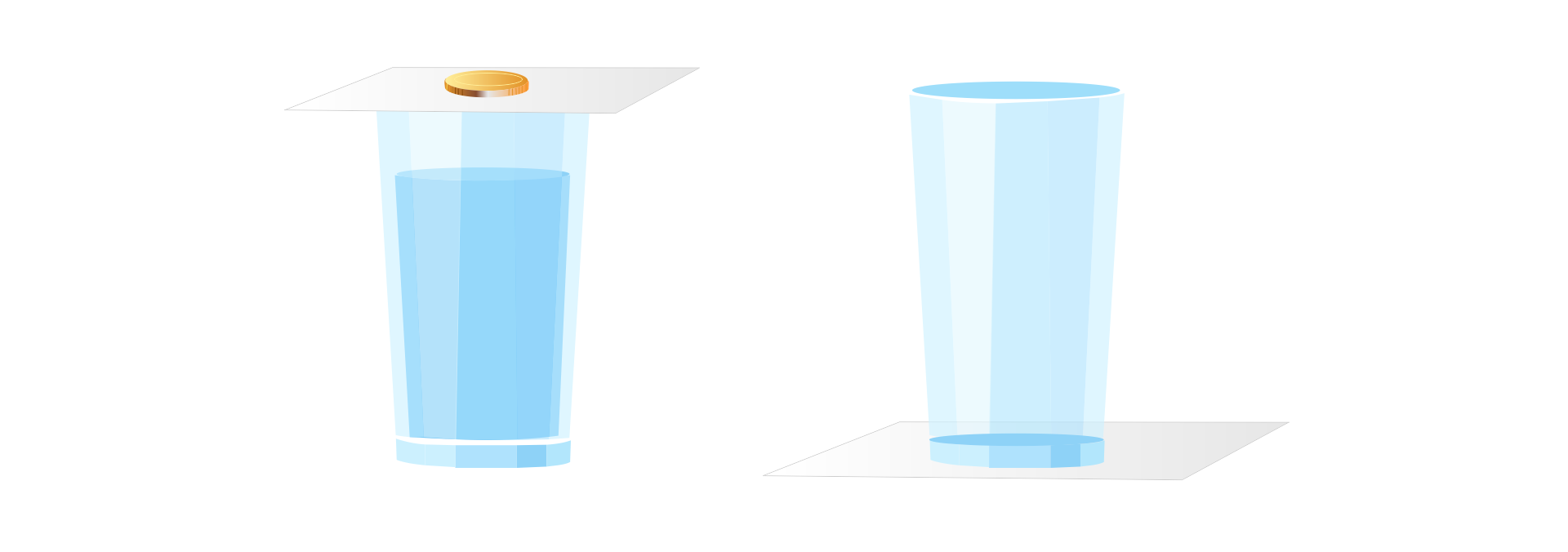 Ilustracja przedstawia dwie szklanki. Szklanka po lewej stronie wypełniona jest wodą, na szklance leży kartka papieru, na jej środku moneta. Szklanka po prawej jest pusta, pod nią leży kartka papieru.