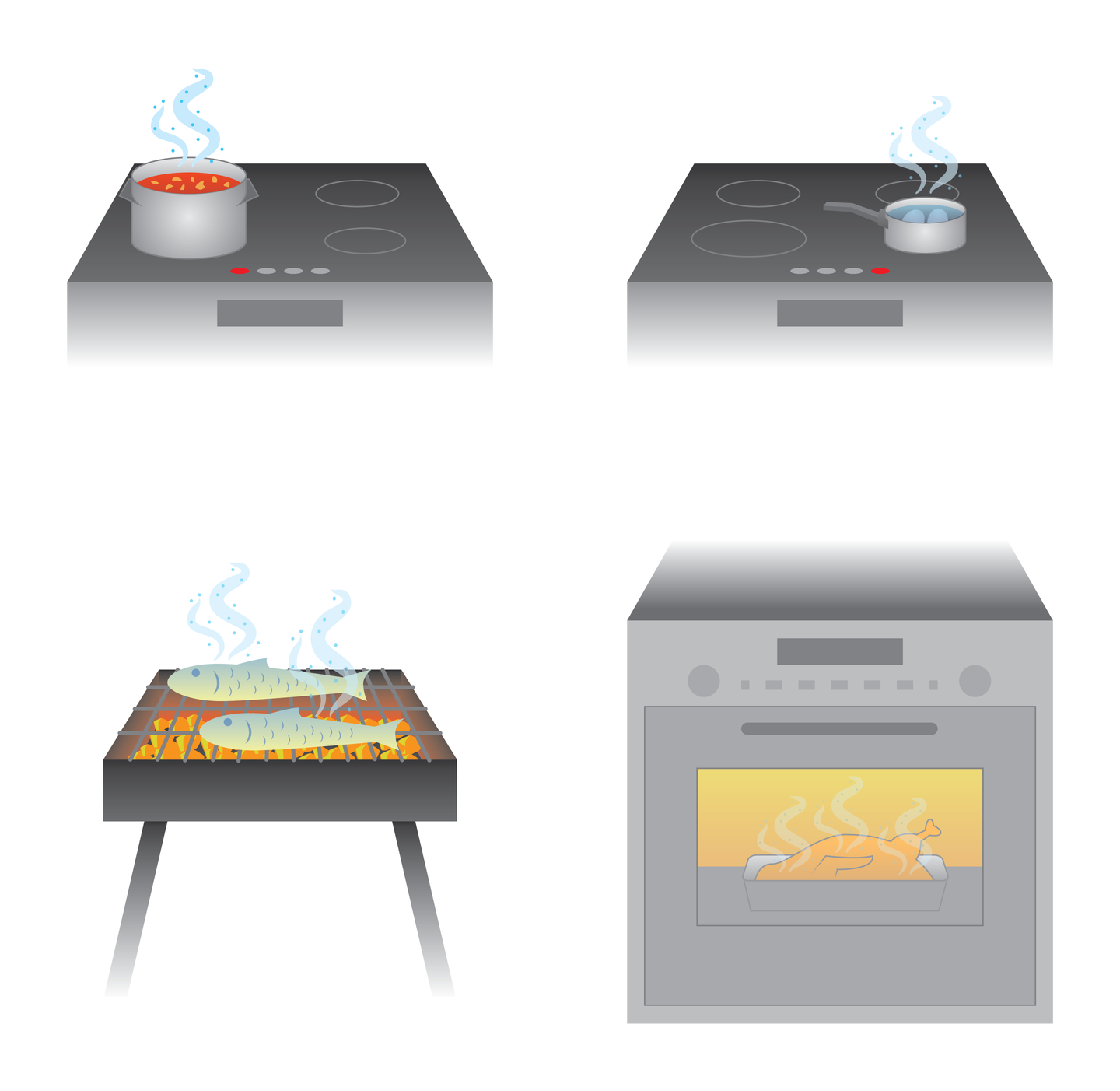 Na ilustracji zaprezentowano różne sposoby przygotowywania potraw: podgrzewanie na wolnym ogniu, gotowanie we wrzącej wodzie, grillowanie i pieczenie w piekarniku.