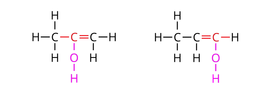 Ilustracja przedstawia wzory strukturalne pochodnych propenu nienależących do alkoholi. Cząsteczka związku po lewej stronie składa się z trzech atomów węgla, oznaczonych literą C, a pierwszy z nich, zaznaczony na czerwono, tworzy w sumie cztery wiązania rozmieszczone na rysunku pod kątem dziewięćdziesięciu stopni: w górę w dół i na boki z trzema atomami wodoru H i jedno wiązanie w bok po prawej z jednym atomem węgla zaznaczonym na czerwono. Ten atom z kolei tworzy jedno wiązanie w dół z jednym atomem tlenu, który łączy się z jednym atomem wodoru i oba są zaznaczone na różowo oraz jedno poziome wiązanie podwójne w prawo z kolejnym atomem węgla. Ten jest połączony z dwoma kolejnymi atomami wodoru: w prawo i w dół. Cząsteczka związku po lewej stronie składa się z trzech atomów węgla, oznaczonych literą C, a pierwszy z nich, zaznaczony na czerwono, tworzy w sumie cztery wiązania rozmieszczone na rysunku pod kątem dziewięćdziesięciu stopni: w górę w dół i na boki z trzema atomami wodoru H i jedno wiązanie w bok po prawej z jednym atomem węgla. Ten atom z kolei tworzy jedno wiązanie w dół z jednym atomem wodoru oraz jedno poziome wiązanie podwójne w prawo z kolejnym atomem węgla zaznaczonym na czerwono. Ten atom z kolei tworzy jedno wiązanie w dół z jednym atomem tlenu, który łączy się z jednym atomem wodoru i oba są zaznaczone na różowo oraz jedno poziome wiązanie do atomu wodoru.