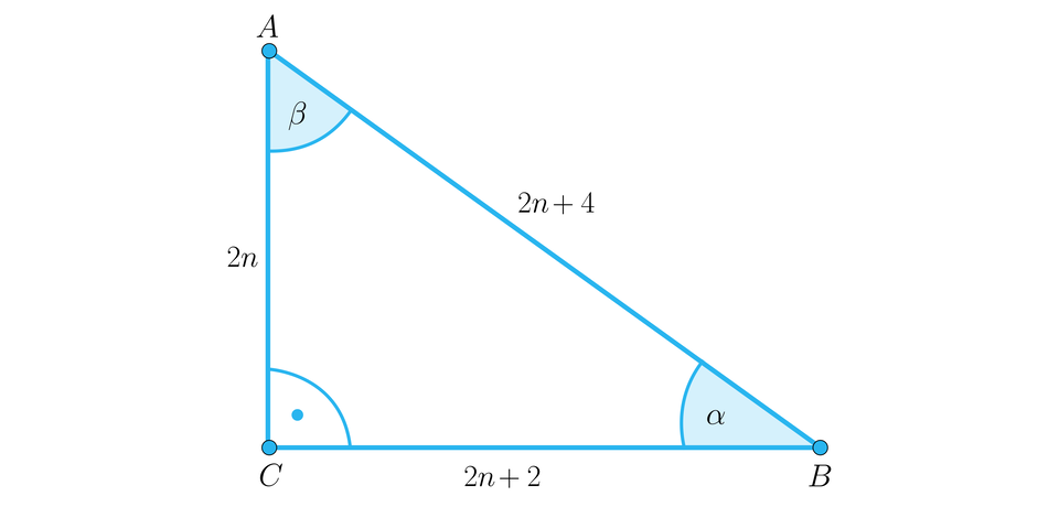 Rysunek przedstawia trójkąt prostokątny o podstawie dwa n, plus, dwa, która jest jednocześnie bokiem C B, o pionowej przyprostokątnej dwa n, która jest bokiem A C oraz o przeciwprostokątnej dwa n, plus, cztery, która jest bokiem B A. Na ilustracji zaznaczono kąty wewnętrze trójkąta. Przy wierzchołku C znajduje się kąt prosty, przy wierzchołku B znajduje się kąt alfa, a przy wierzchołku A znajduje się kąt BETA.