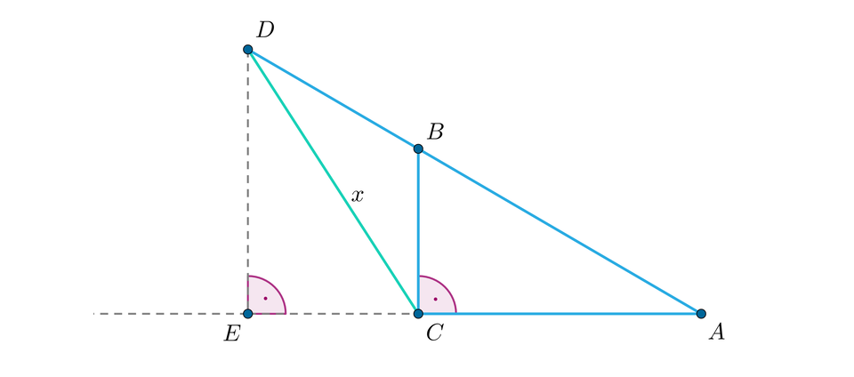 Ilustracja przedstawia trójkąt ACD. Na przedłużeniu boków AC i wierzchołka D powstaje punkt E. Tworząc trójkąt prostokątny AED. Z wierzchołka C prostopadle poprowadzono prostą do ramienia AD tworząc punkt B. Ramię  CD ma wartość x. 
