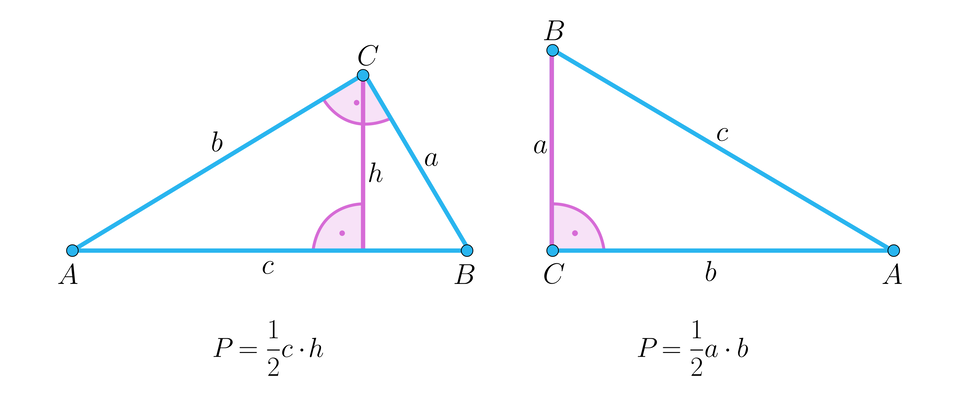 Ilustracja przedstawia dwa trójkąty prostokątne. Pierwszy ABC o ramieniu AB o długości c, o ramieniu CB długości a oraz ramieniu AC o długości b. Z wierzchołka C upuszczono wysokość na podstawę AB.  Drugi trójkąt prostokątny ABC o ramionach: AB o długości c, następnie AC o długości b oraz BC o długości a.