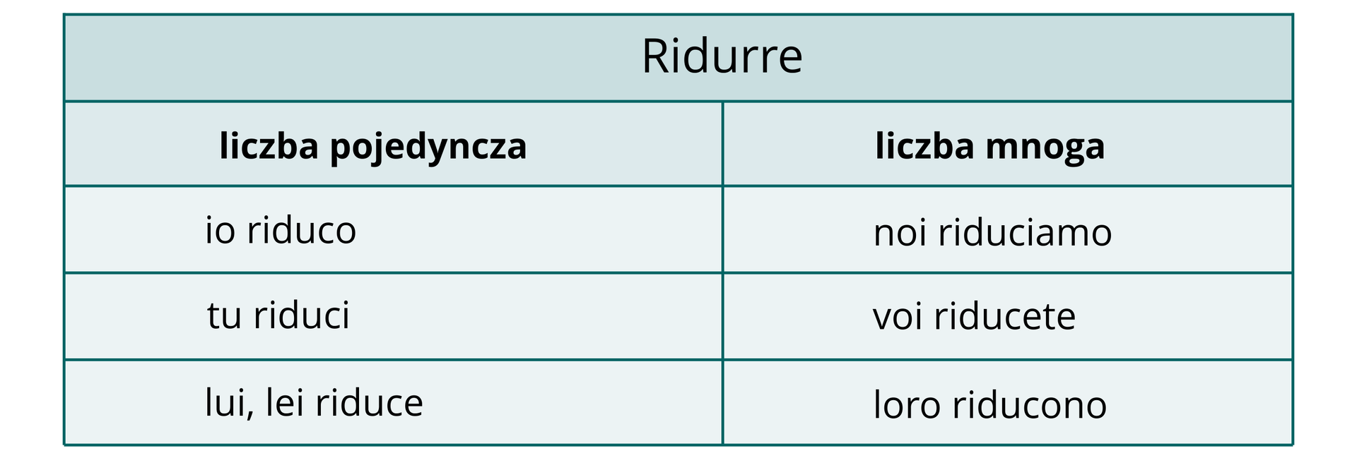 Ilustracja