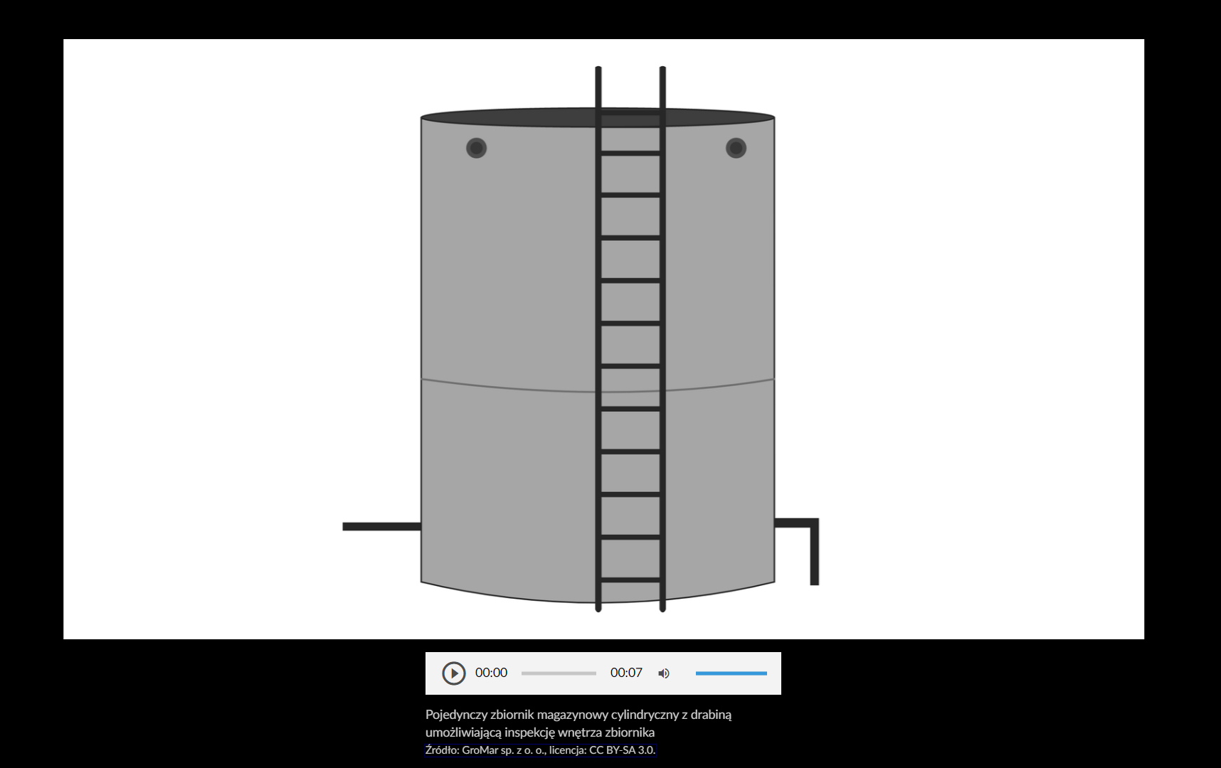 Zdjęcie przedstawia przykładową grafikę z galerii zdjęć z rozwiniętym opisem. U dołu zdjęcia widoczny jest biały pasek, na którym po lewej stronie znajduje się ikona trójkąta skierowanego wierzchołkiem w prawo, czyli ikona włączenia odtwarzania filmu.  Po środku umiejscowiono pasek postępu nagrania oraz jego czas, a po prawej stronie symbol głośnika i niebieski pasek, za pomoca którego można regulować głośność. Pod zdjęciem i białym paskiem wyświetlony jest opis tego zdjęcia.
