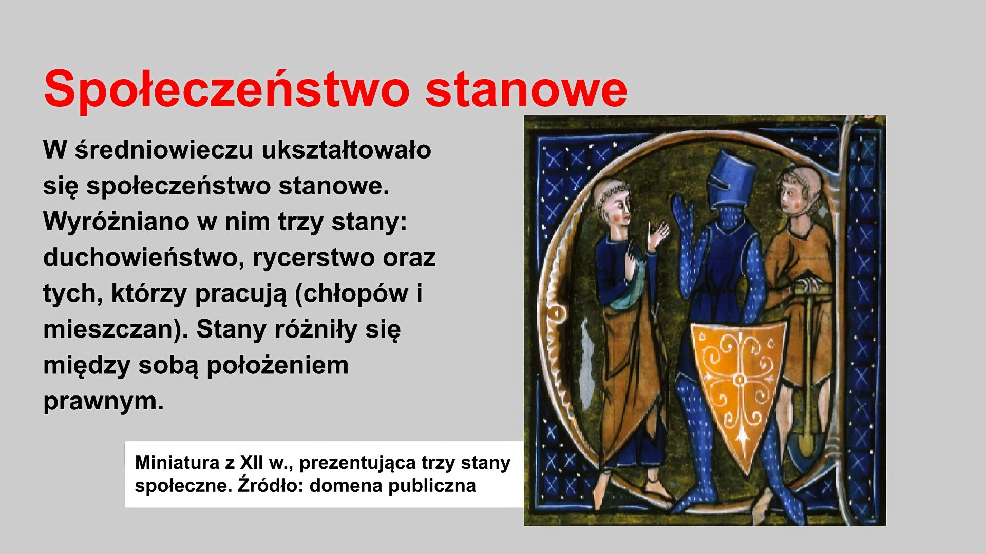 Slajd zawiera napis tytułowy: Społeczeństwo stanowe, wykonany czerwonymi literami na szarym tle. Poniżej znajduje się napis czarnymi literami na szarym tle: W średniowieczu ukształtowało się w Europie społeczeństwo stanowe. Wyróżniano w nim trzy stany: duchowieństwo, rycerstwo i tych którzy pracują (chłopów i mieszczan). .Stany różniły się między sobą położeniem prawnym. Z prawej strony slajdu umieszczona została ilustracja. Jest ro średniowieczna miniatura. Zostały na niej przedstawione trzy postacie: duchowny, rycerz i chłop. Każda z tych postaci przedstawiona została w stroju charakterystycznym dla swojego stanu. Możemy je więc zidentyfikować po tych strojach. Duchownego rozpoznajemy nie tylko po stroju, ale również po wygolonej na głowie tonsurze oraz gestach rąk. Rycerz ubrany jest w zbroję, ma głowie hełm zakrywający jego twarz oraz trzyma tarczę. Chłop trzyma w ręku oznakę swojej pracy, czyli łopatę. Ubrany jest w skromny strój i ma na głowie czapkę. Ilustracja podpisana jest: Przedstawiciele trzech stanów: duchowny, rycerz i chłop, miniatura średniowieczna.