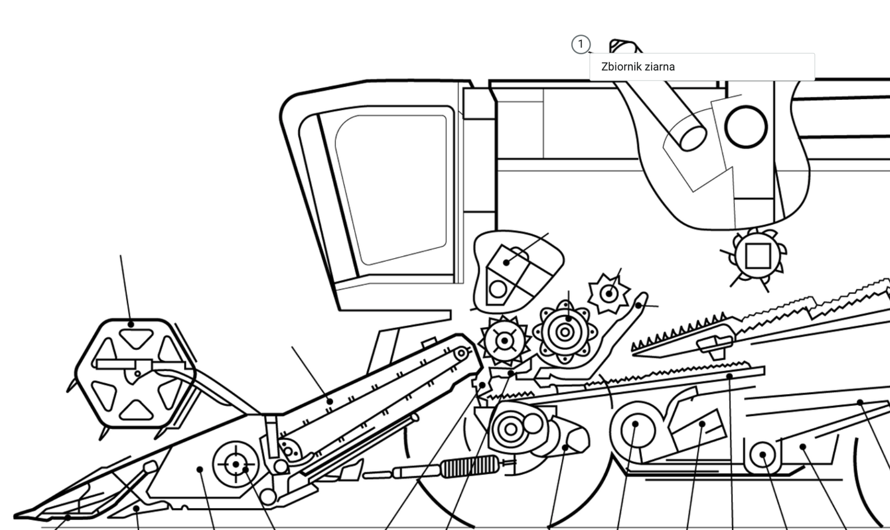 Grafika przedstawia ilustrację interaktywną. Na zdjęciu znajduje się kombajn zbożowy, na którego tle ukazano układy i zespoły go budujące. Od jednego z elementów składowych budowy kombajnu odbiega wskaźnik zakończony okrągłą ikoną z umieszczoną wewnątrz cyfrą jeden. Ikony mają kolor biały. Obok ikony umieszczono prostokąt z nazwą wskazanego elementu budowy kombajnu zbożowego.