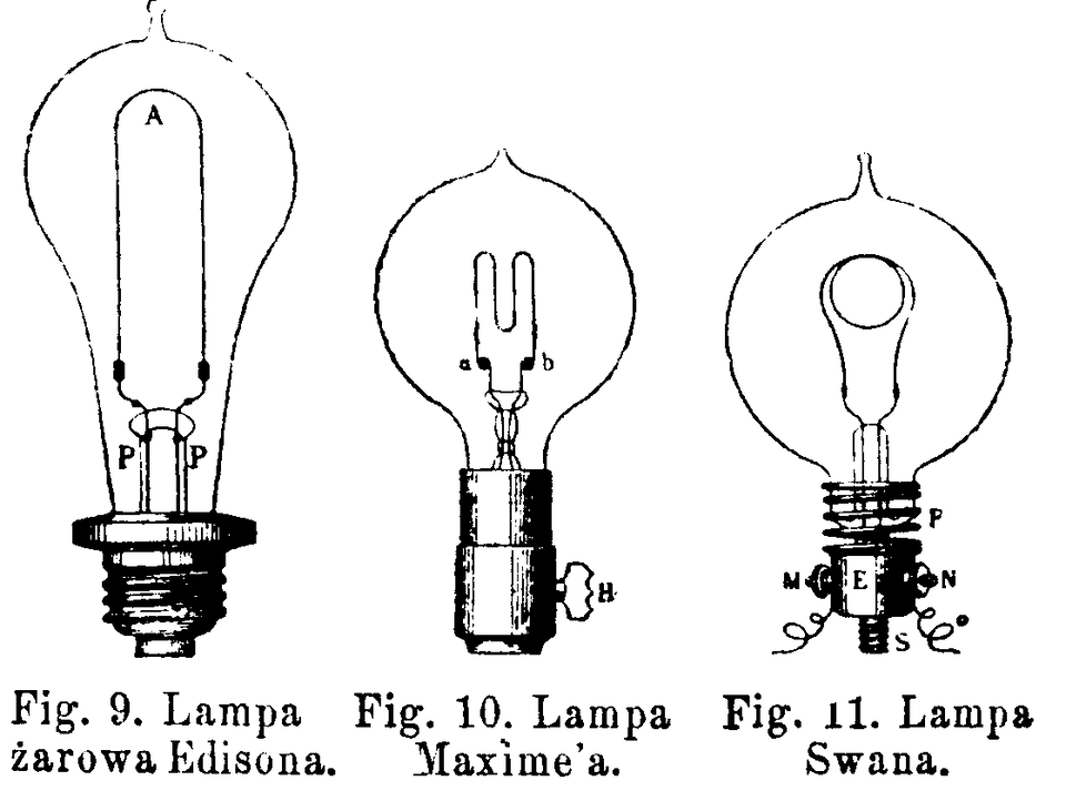 Na ilustracji znajdują się szkice trzech różnych żarówek. Lampa żarowa Edisona, jest podłużna, największa. Lampa Maxime'a jest mniejsza, klosz jest okrągły. Lampa Swana ma najbardziej okrągły klosz.  