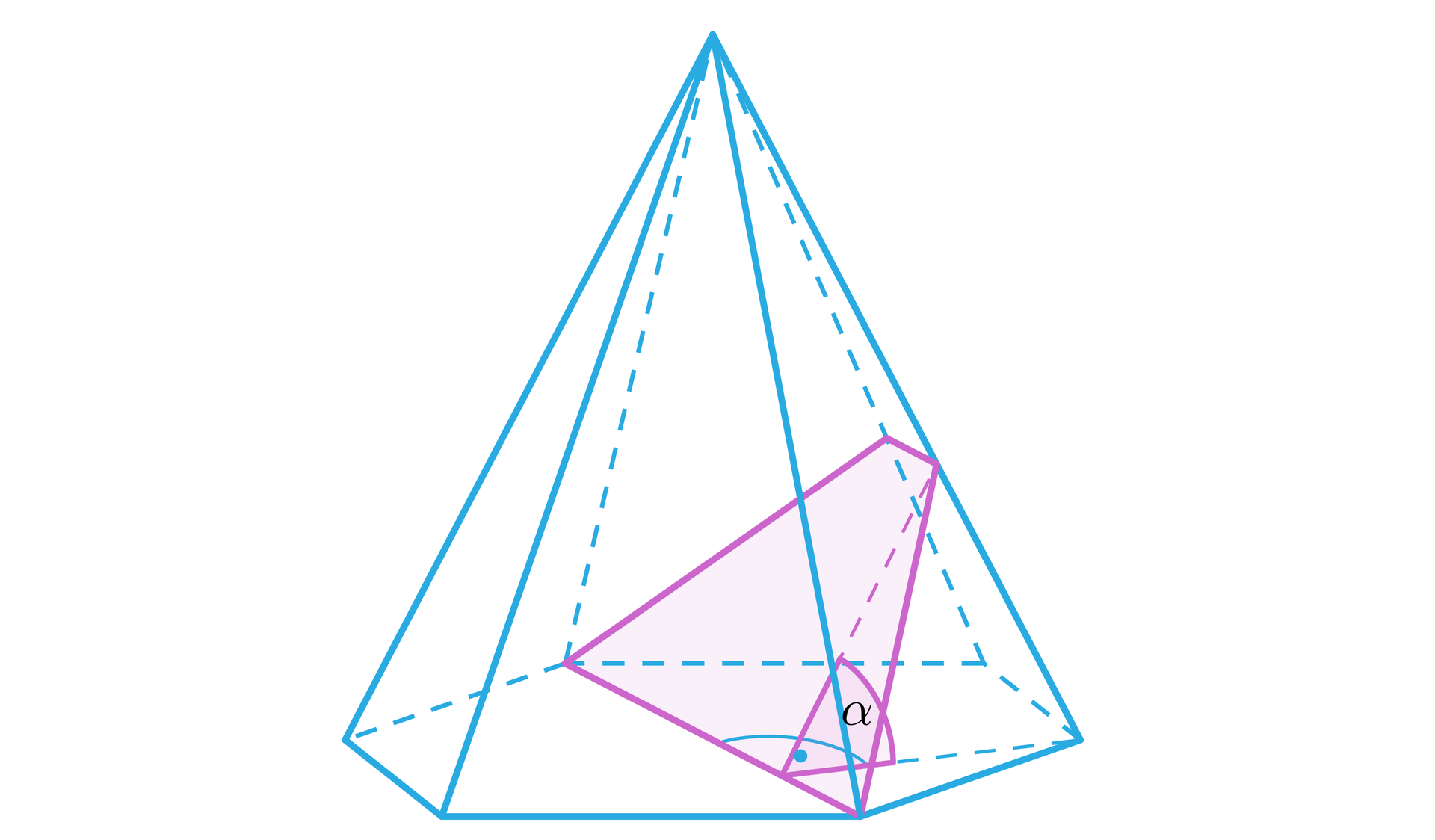 Grafika przedstawia ostrosłup prawidłowy sześciokątny. W podstawie zaznaczona została jej dłuższa przekątna. Na ścianie bocznej znajdującej się naprzeciwko przekątnej podstawy zaznaczona została linia równoległa do tej przekątnej. Końce przekątnej podstawy zostały połączone z końcami linii znajdującej się w płaszczyźnie jednej ze ścian bocznych. W ostrosłupie powstała płaszczyzna w kształcie trapezu. Kąt pomiędzy tą płaszczyzną a płaszczyzną podstawy jest podpisany literą  alfa.