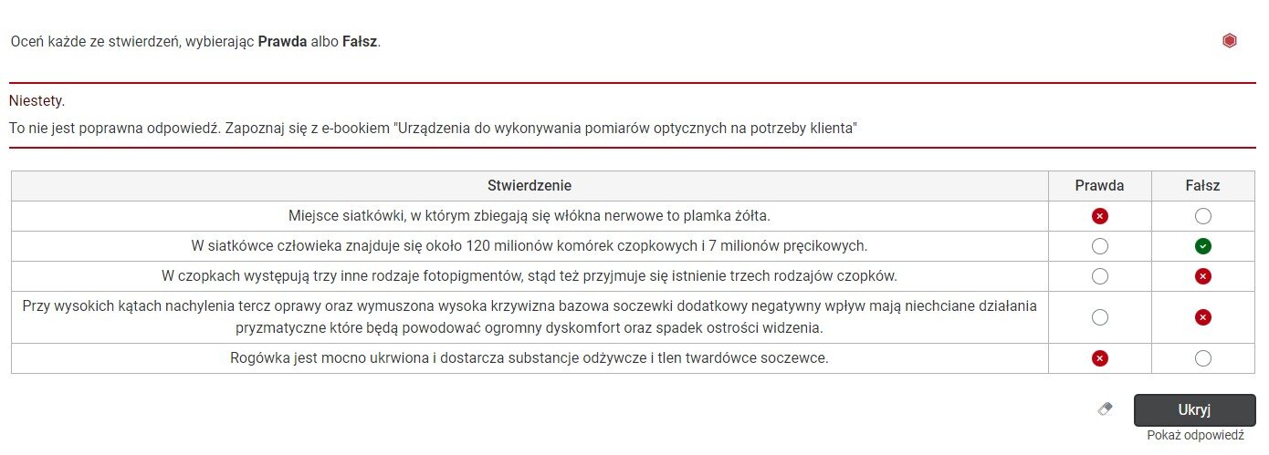 Przykładowy widok informacji zwrotnej w zadaniu prawda/fałsz. Błędne odpowiedzi zaznaczone są iksem na czerwonym tle w kółku, natomiast prawidłowe ptaszkiem na zielonym tle w kółku.