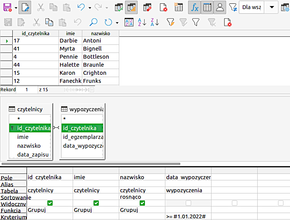 Ilustracja przedstawia tabelę. Ma trzy kolumny: id_czytelnika, imie, nazwisko. W komórkach tabeli są odpowiednie dane. Poniżej kwerenda. Są dwie sekcje: czytelnicy oraz wypozyczenia. W sekcji czytelnicy lista: symbol gwiazdki, id_czytelnika (obok symbol klucza), imie, nazwisko, data_zapisu. W sekcji wypozyczenia: symbol gwiazdki, id_czytelnika, id_egzemplarza, data_wypozyczenia. W obydwu połączonych ze sobą sekcjach podświetlono id_czytelnika. Poniżej tabela. Z lewej strony tabeli w komórkach kolejno w dół: Pole, Alias, Tabela, Sortowanie, Widoczny, Funkcja, Kryterium. W rzędzie dotyczącym pola kolejno: id czytelnika, imie, nazwisko, data wypozyczenia. W rzędzie dotyczącym tabeli: czytelnicy, czytelnicy, czytelnicy, wypozyczenia. W Sortowaniu w kolumnie nazwisko wpisano: rosnąco. W Widoczny są haczyki, z wyjątkiem kolumny data wypozyczenia. W Funkcji w kolumnach z wyjątkiem daty wypozyczenia wpisano Grupuj. W Kryterium w kolumnie data wypozyczenia wpisano >=hasz1.01.2022hasz.    