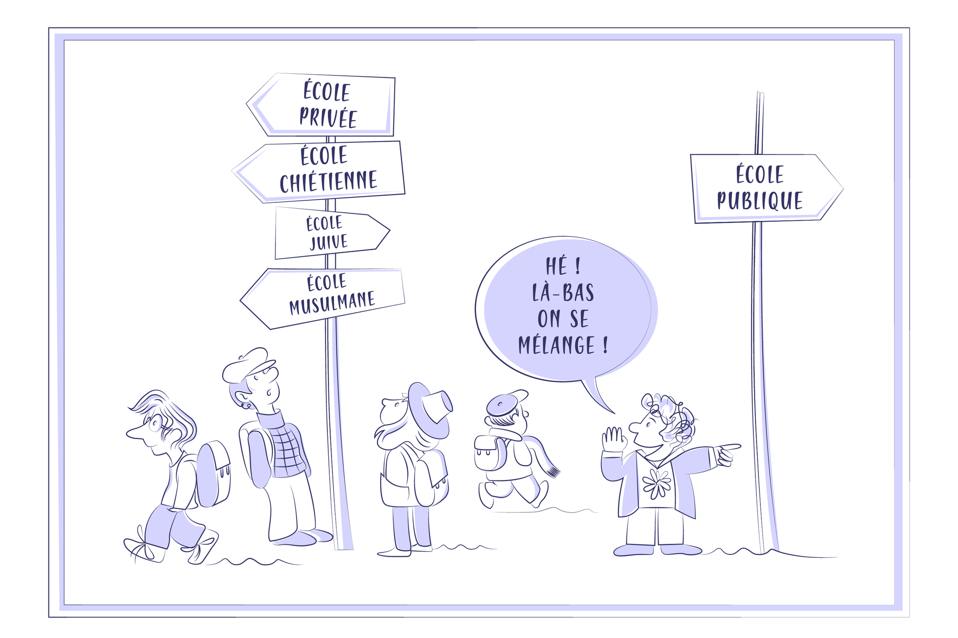Ilustracja przedstawia pięcioro uczniów i dwa drogowskazy ze strzałkami. Na słupku z lewej strony znajdują się cztery drogowskazy – poczynając od góry: ze strzałką zwróconą w lewo i napisem:  ÉCOLE PRIVÉE , ze strzałką zwróconą w lewo i napisem:  ÉCOLE CHIÉTIENNE , ze strzałką zwróconą w prawo i napisem:  ÉCOLE JUIVE , ze strzałką zwróconą w lewo i napisem:   ÉCOLE MUSULMANE ,. Pod nim stoi dwoje uczniów – dziewczynka w spodniach, bluzie, z blond włosami i w kapeluszu oraz chłopiec w spodniach, w golfie, z plecakiem i w czapce z daszkiem, którzy patrzą w górę. Obok nich znajduje się chłopiec z plecakiem, w okularach, ubrany w spodnie i bluzę, który idzie w lewą stronę. Między drogowskazami widać odwróconego tyłem, biegnącego chłopca w spodniach, kurtce, z szalikiem i plecakiem oraz w czapce z daszkiem. Pod słupkiem z drogowskazem z napisem:  ÉCOLE PUBLIQUE  skierowanym w prawą stronę stoi chłopiec w spodniach, koszulce z kwiatkiem, rozpiętym swetrze i z kręconymi włosami, wskazujący palcem w prawym kierunku. Nad nim znajduje się chmurka z tekstem:  HÉ! LA‑BAS ON SE MÉLANGE!  