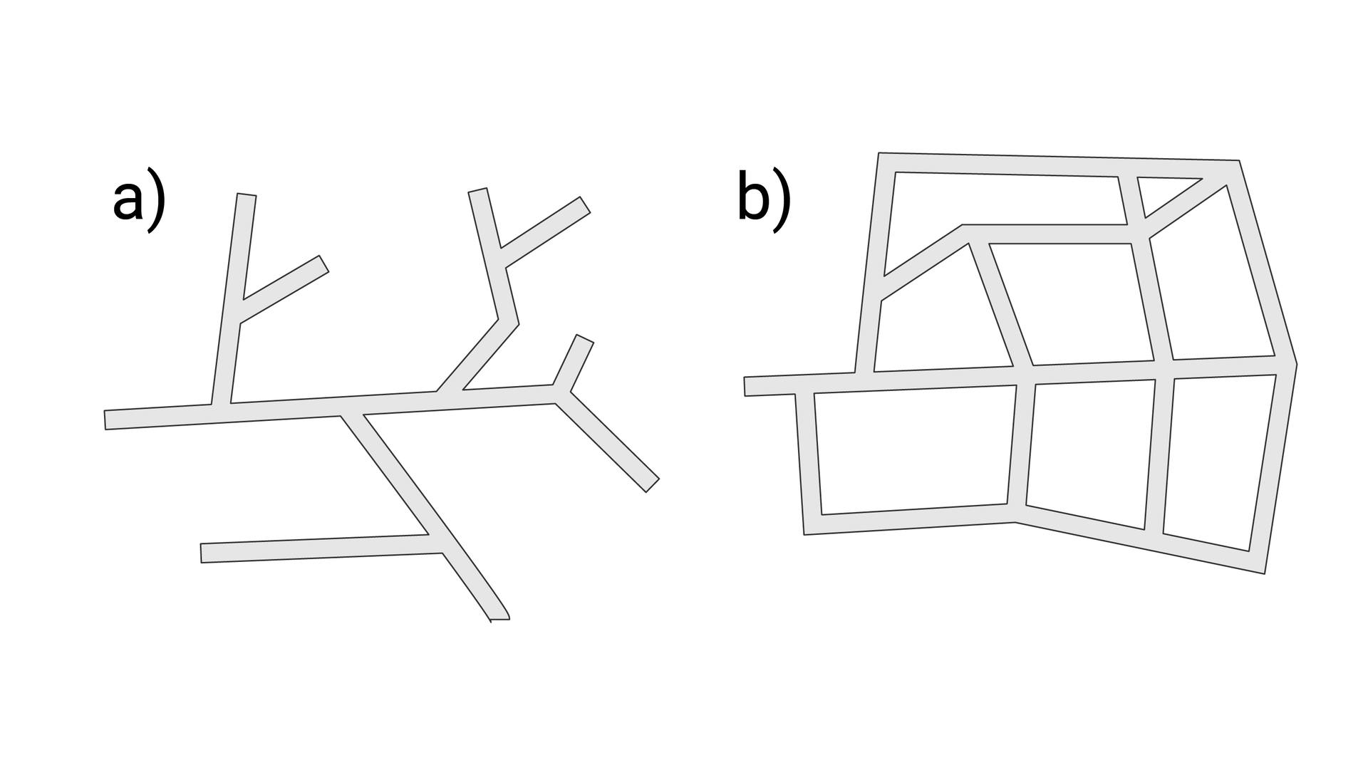 Na zdjęci przedstawiono dwa układy sieci gazowej. Po lewej stronie widać układ rozgałęziony. Układ przypomina pień drzewa od którego odchodzą osobne nie łączące się ze sobą odnogi.Po prawej stronie znajduje się układ sieci pierścieniowej. Układ składa się z odnóg połączonych ze sobą, które tworzą różnego rodzaju czworoboki. 