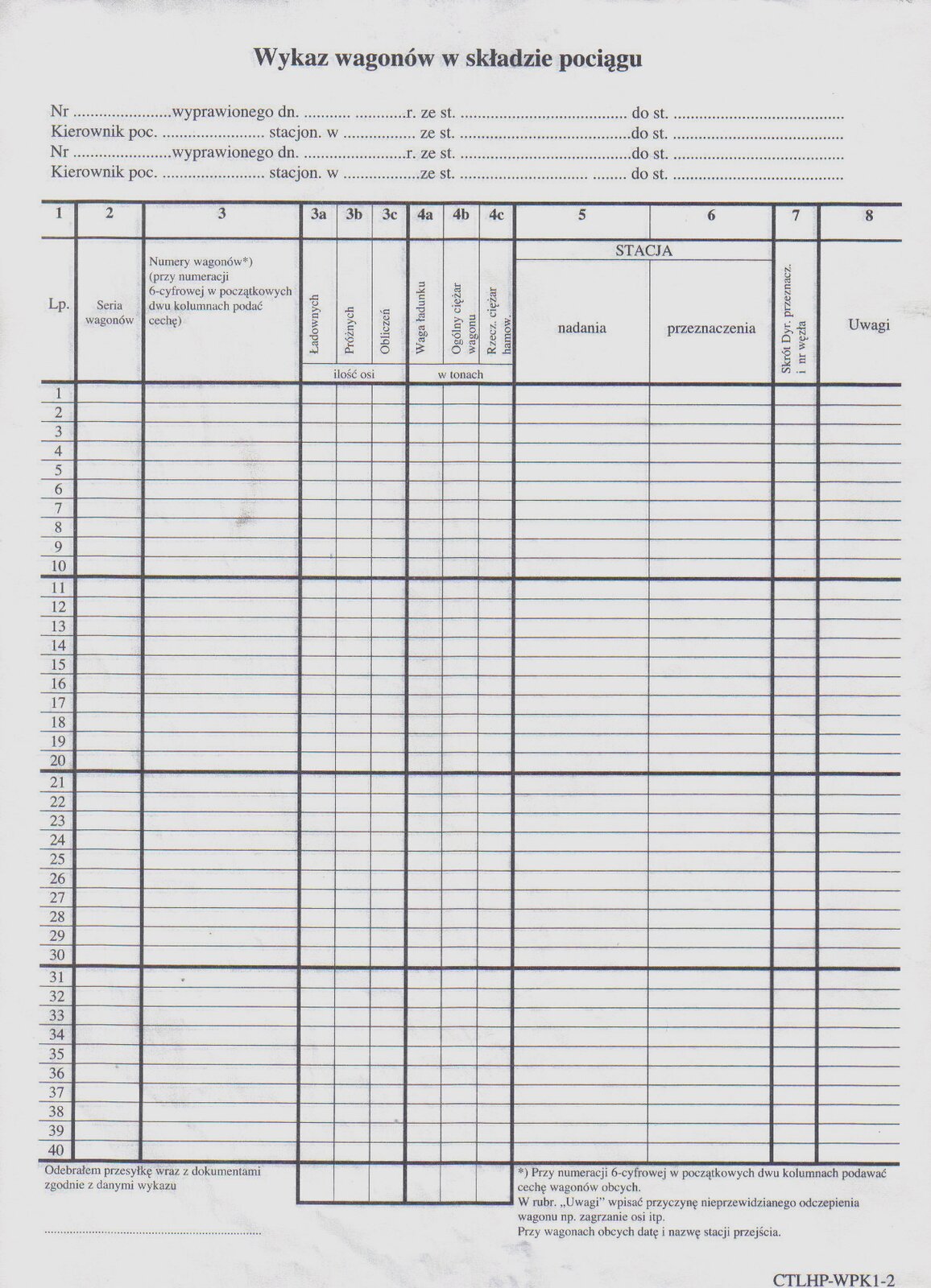 Ilustracja przedstawia wykaz wagonów w składzie pociągu. Dokument ten ma formę tabelaryczną. W dokumencie tym należy uzupełnić następujące informacje: liczba porządkowa, seria wagonów, numery wagonów, ilość osi ładownych, próżnych, obliczeń, wagę ładunku, ogólny ciężar wagonu oraz rzeczywisty ciężar hamowania w tonach, należy uzupełnić stację nadania i przeznaczenia, skrót dyr. przeznacz nr węzła oraz uwagi.