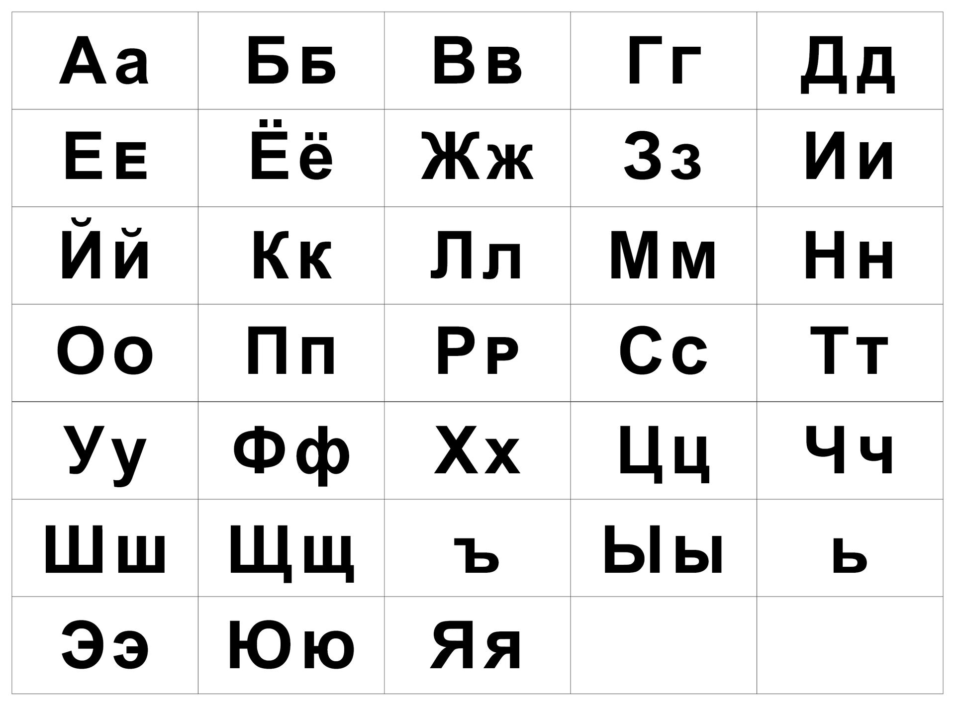 Ilustracja przedstawia litery alfabetu rosyjskiego. Są umieszczone w okienkach parami: wielka litera i litera mała.