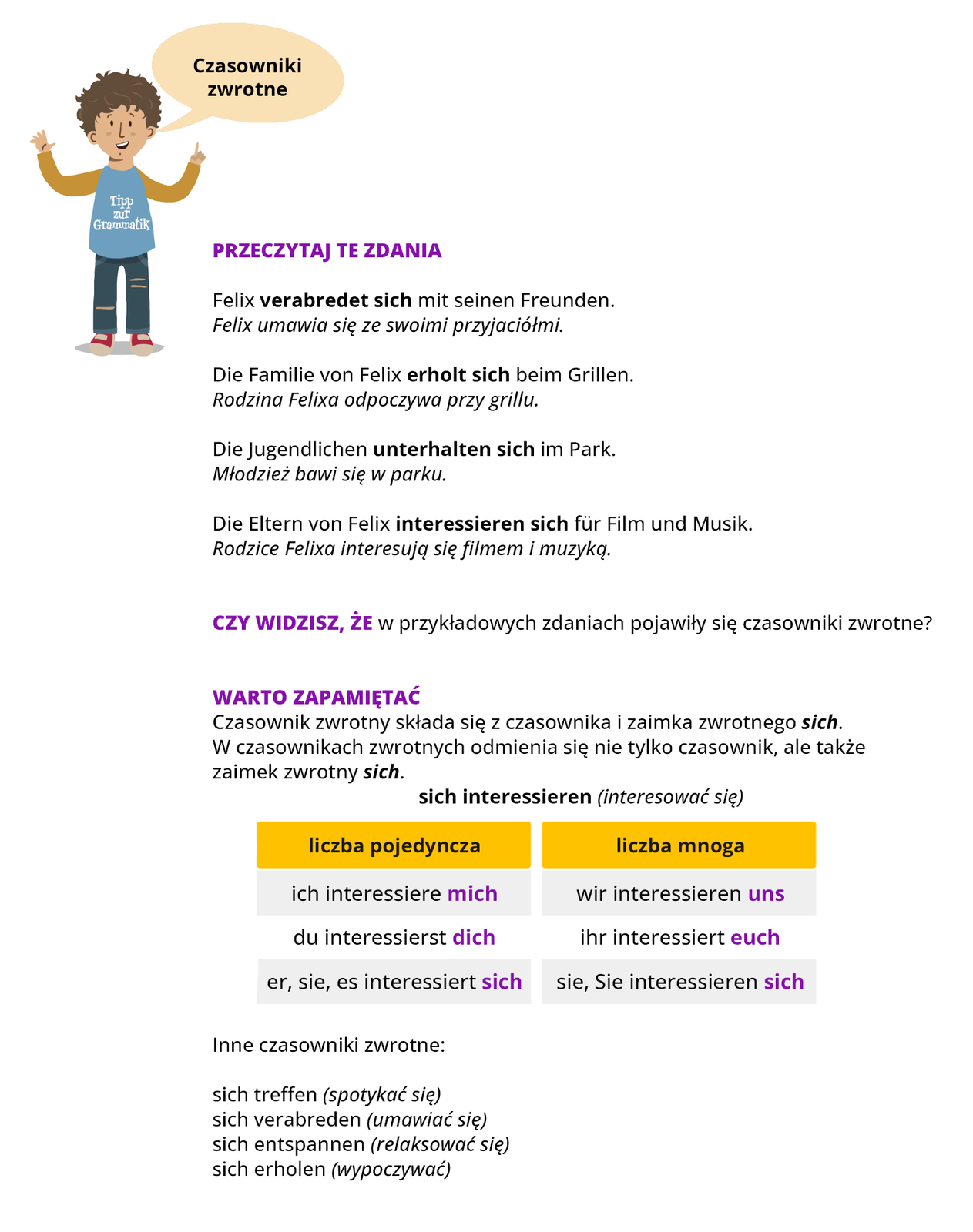 Ilustracja zawiera poradę językową.
Na obrazku wprowadzającym widoczny jest chłopiec w dżinsach i niebieskiej koszulce z napisem Tipp zur Grammatik. Obok widoczny jest dymek zawierający napis: Czasowniki zwrotne. 
Pozostałą część grafiki stanowi tekst, którego treść wyświetla się w trybie dostępności. 