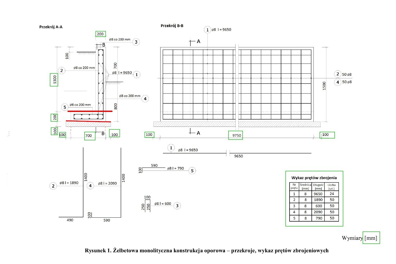 Grafika przedstawia przekroje żelbetowych konstrukcji oporowych. Pierwszy z nich podpisany jest jako Przekrój A‑A i przedstawia przekrój, w którym zbrojenie układa się w kształt odwrotnej litery „L”. Wzdłuż lewego boku całej konstrukcji pojawiają się wartości liczbowe: 1300, 200, 100. Wzdłuż dolnego boku pojawiają się wartości: 100, 700, 100. Szerokość zbrojenia wynosi 200. Poniżej znajdują się dwa zarysy w kształcie ustawionych obok siebie odwróconych liter „L”, mają one taką samą wysokość: 1400 i różne szerokości – pierwszy 490, drugi – 590. Drugi przekrój przedstawiony jest jako Przekrój B‑B. Składa się on z siatki małych kwadratów. Dolny bok zarysu zawiera następujące wartości liczbowe: 100, 9750 oraz 100. Z kolei prawy bok ma długość 1500. Pod spodem znajduje się długa pozioma linia o zaznaczonej wartości 9650. W prawym dolnym rogu grafiki pokazany jest Wykaz prętów zbrojenia. Tabela składa się z czterech kolumn o nagłówkach: Nr pręta, Średnica [mm], Długość [mm], Liczba [szt.]. Prętów wg tabeli jest pięć, wszystkie mają średnicę 8 milimetrów. Długości w milimetrach to kolejno: 9650, 1890, 600, 2090, 790. Poza prętem nr 1, którego liczba wynosi 24 sztuk, reszta zawiera się w 50 sztukach.