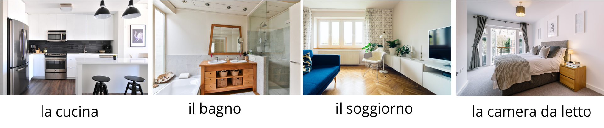 Ilustracja składa się z czterech zdjęć. Zdjęcia przedstawiają kolejno od lewej różne pomieszczenia w domu: kuchnię, łazienkę, salon i sypialnię. Każde zdjęcie podpisane jest nazwą po włosku. Od lewej są to: la cucina, il bagno, il soggiorno, la camera da letto.