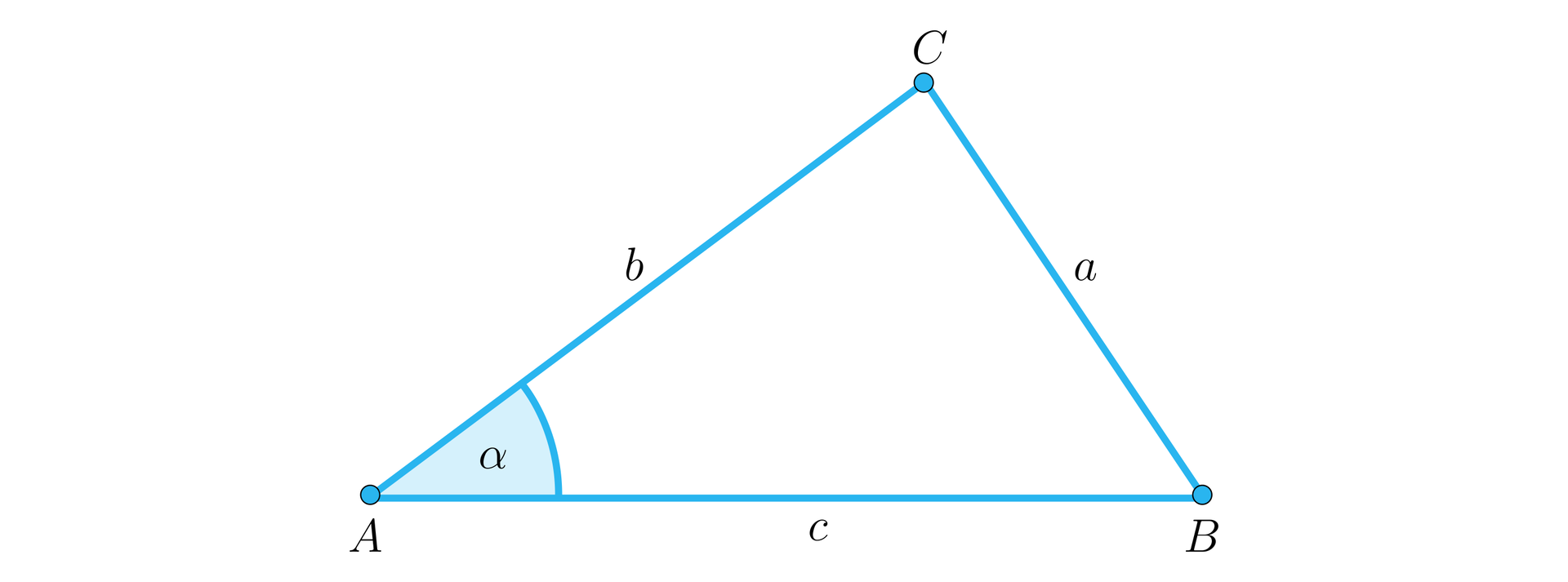 Ilustracja przedstawia trójkąt A B C z kątem alfa przy wierzchołku A. Zaznaczono również długości poszczególnych boków, odcinek A B ma długość c, odcinek B C ma długość a, natomiast odcinek A C ma długość b.