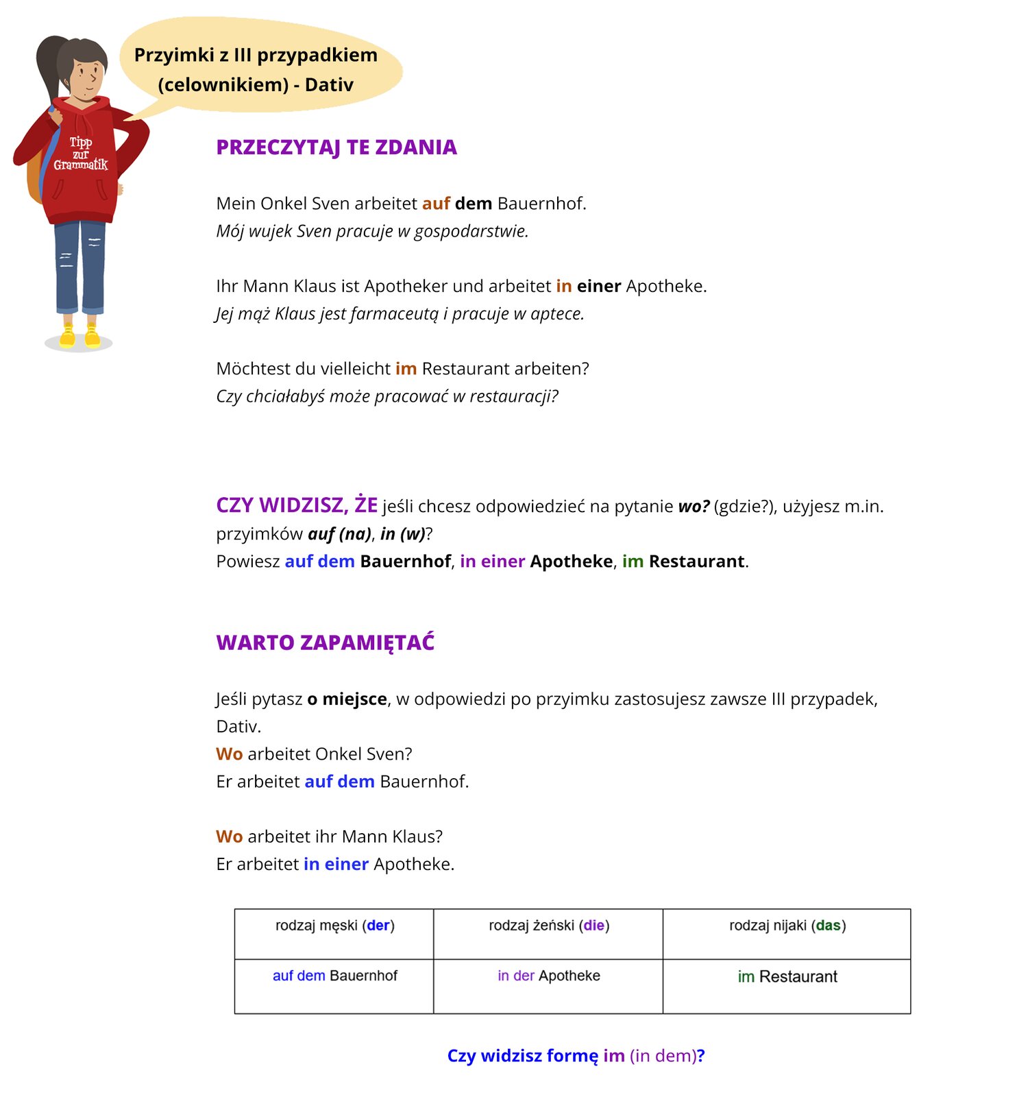 Ilustracja zawiera poradę językową. Grafika przedstawia dziewczynę ubraną w czerwoną bluzę z kapturem i w dżinsy. Dziewczyna mówi: Przyimki z trzecim przypadkiem (celownikiem) - Dativ.
Pozostałą część ilustracji stanowi tekst, którego treść wyświetla się w trybie dostępności.