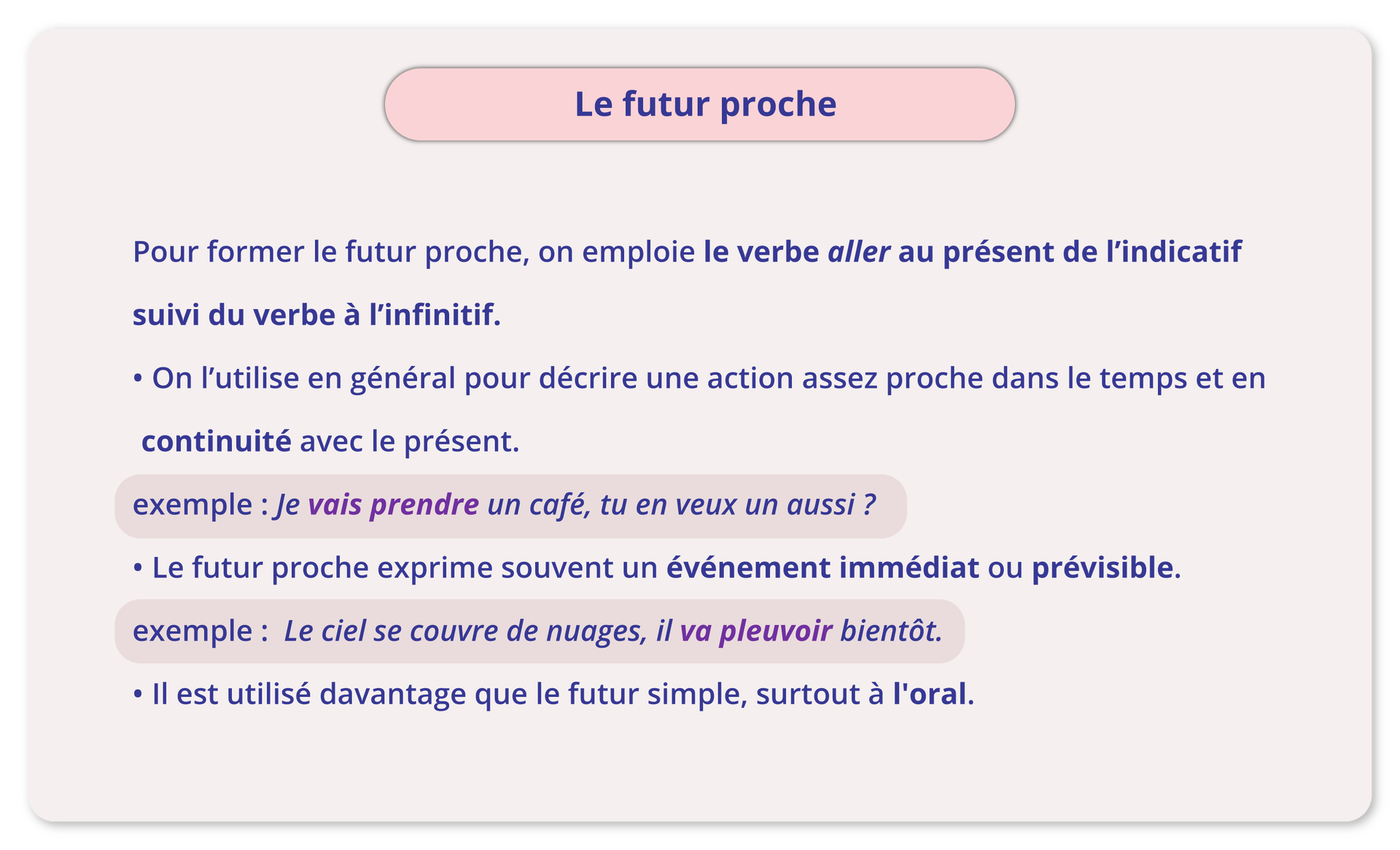 Grafika zatytułowana Le futur proche zawiera informacje tekstowe. Pour former le futur proche, on emploie le verbe aller au présent de l'indicatif suivi du verbe à l'infinitif. On l'utilise en général pour décrire une action assez proche dans le temps et en continuité avec le présent. exemple: Je vais prendre un café, tu en veux un aussi ? Le futur proche exprime souvent un événement immédiat ou prévisible. exemple : Le ciel se couvre de nuages, il va pleuvoir bientôt. Il est utilisé davantage que le futur simple, surtout à l'oral.