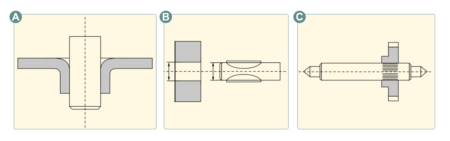 Na ilustracji przedstawione są przykłady połączeń wciskowych. Na pierwszym rysunku widnieję połączenie wciskowe wałka z kołnierzem o wywiniętej piaście. Wałek ma kształt prostokąta wokół którego umieszczone są dwa elementy  pod kątem prostym i wywinięte wzdłuż dołu wałka. Następne dwa elementy przedstawią połączenie wciskowe kształtowe. Na drugim rysunku widoczny jest element w otworem w środku, obok którego umieszczony jest prostokątny element pasujący wymiarami do otworu. Na trzecim rysunku widoczny jest podłużny element, który przy końcu jest umieszczony między dwoma wygiętymi elementami, w kształcie dużej litery L. 