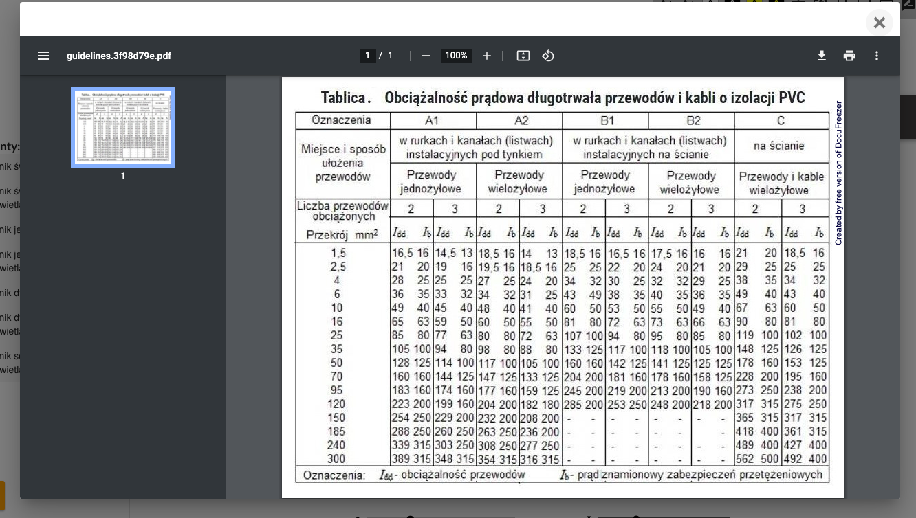 Przykładowe wytyczne na temat obciążalności prądowej długotrwałej przewodów i kabli o izolacji pe fał ce zawarte w tabeli.
