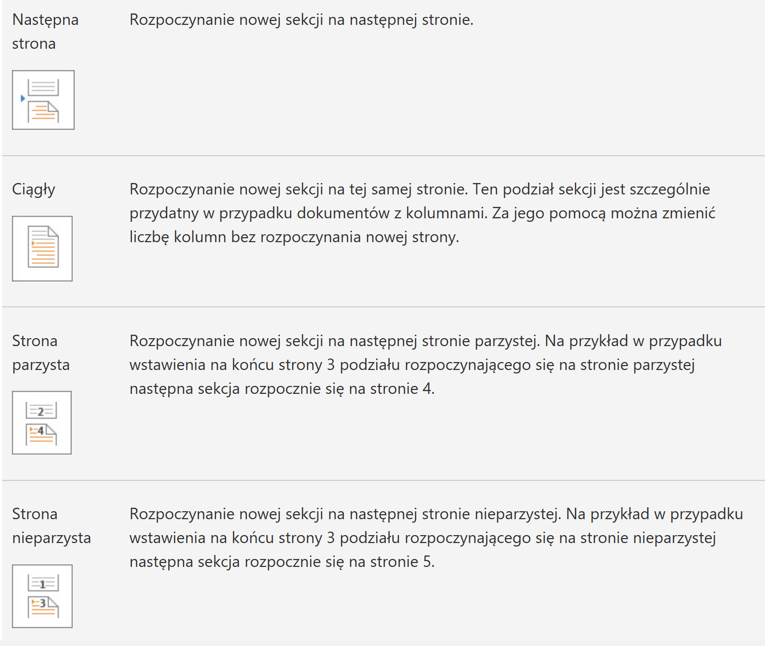 Ilustracja przedstawiająca listę typów podziałów sekcji z opisami. 1 Następna strona - Rozpoczynanie nowej sekcji na następnej stronie. 2 Ciągły - Rozpoczynanie nowej sekcji na tej samej stronie. Ten podział sekcji jest szczególnie przydatny w przypadku dokumentów z kolumnami. Za jego pomocą można zmienić liczbę kolumn bez rozpoczynania nowej strony. 3 Strona parzysta - Rozpoczynanie nowej sekcji na następnej stronie parzystej. Na przykład w przypadku wstawienia na końcu strony 3 podziału rozpoczynającego się na stronie parzystej następna sekcja rozpocznie się na stronie 4. 4 Strona nieparzysta - Rozpoczynanie nowej sekcji na następnej stronie nieparzystej. Na przykład w przypadku wstawienia na końcu strony 3 podziału rozpoczynającego się na stronie nieparzystej następna sekcja rozpocznie się na stronie 5.