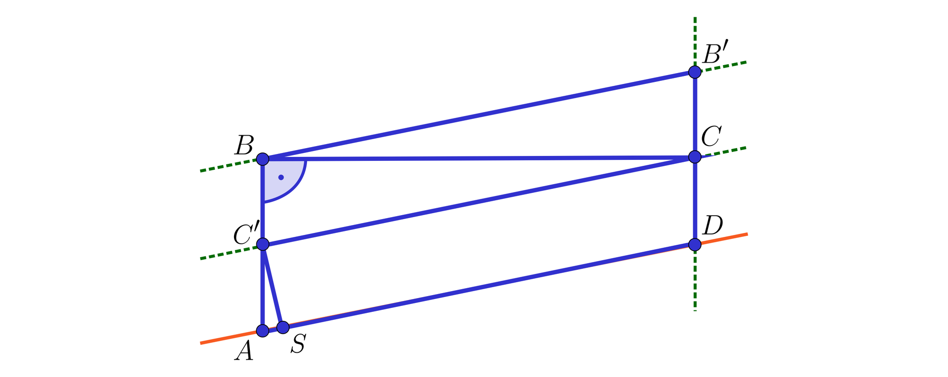 Ilustracja przedstawia równoległobok A D B prim  B. Na środku boku A B powstał punkt C prim i został połączony z punktem C znajdującym się na środku boku D B prim. Powstał odcinek B C który jest prostokątny do odcinka  A B oraz trójkąt prostokątny C B C prim z kątem prostym w punkcie B. Z punktu C prim poprowadzono prostą styczną w punkcie S z prostą A D. Powstał trójkąt A S C prim. 
