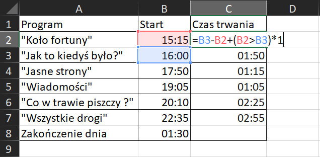 Na zrzucie ekranu widoczny jest fragment arkusza Excel. W kolumnach A i B wprowadzono dane dotyczące programów telewizyjnych oraz godzin ich rozpoczęcia. W arkuszu kolejno dodano opisy: w komórce A1 program, w komórce B2 start. W kolumnie A, w komórkach od A2 do A8 wpisano nazwy programów. W kolumnie B, w komórkach od B2 do B8 wpisano godziny. Dodatkowo zaprezentowano sposób obliczania czasu trwania. Formułę obliczania należy wpisać w komórce C2. Brzmi ona następująco: =B3-B2+(B2>B3)*1.
