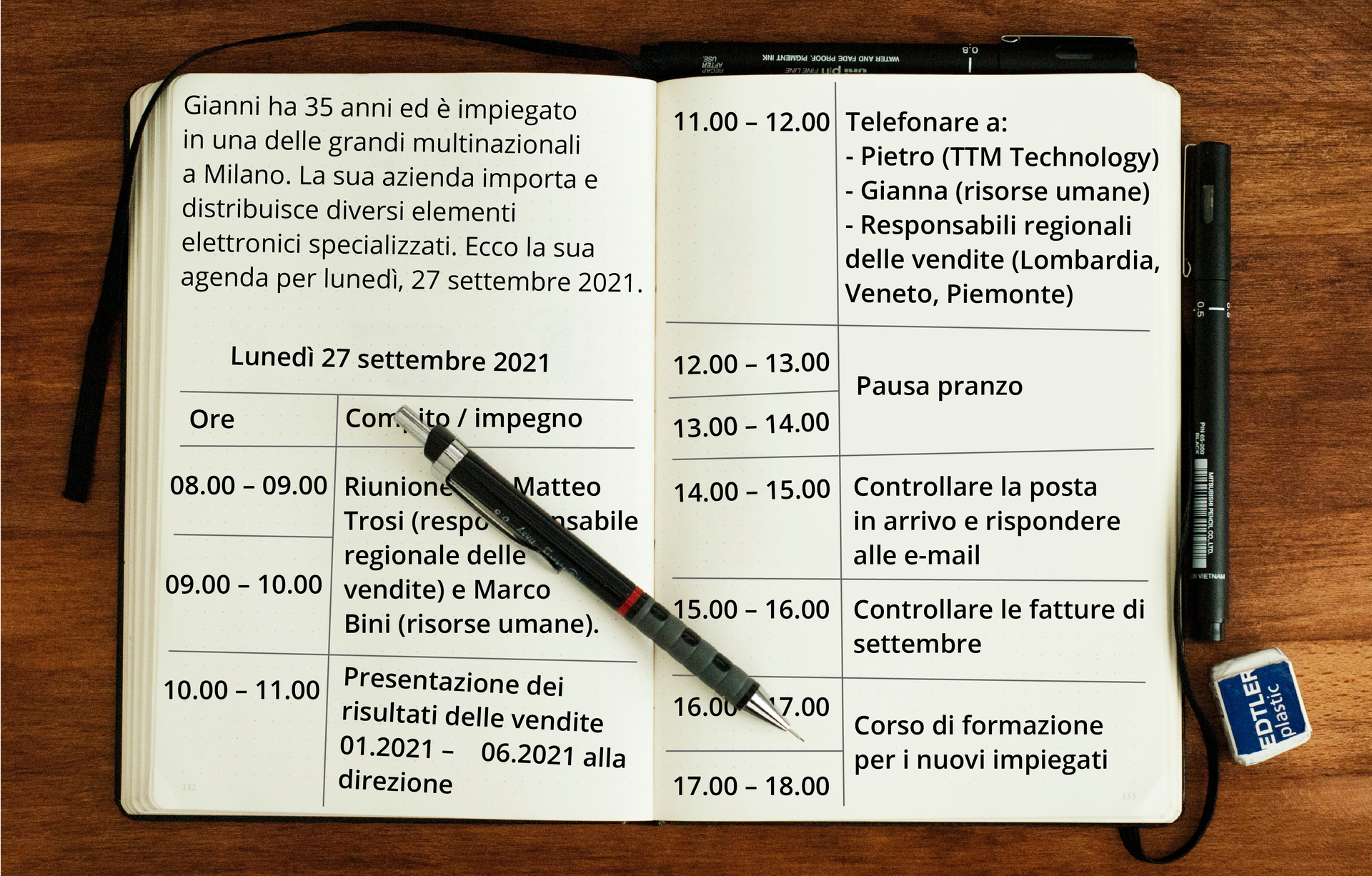 Zdjęcie przedstawia otwarty terminarz z zapisanym planem dnia. Na terminarzu leży długopis. W terminarzu znajduje się tekst: Gianni ha 35 anni ed è impiegato in una delle grandi multinazionali a Milano. La sua azienda importa e distribuisce diversi elementi elettronici specializzati. Ecco la sua agenda per lunedì, 27 settembre 2021. 
Lunedì 27 settembre 2021
Ore 
Compito / impegno
08.00 – 09.00 
Riunione con Matteo Trosi (responsabile regionale delle vendite) e Marco Bini (risorse umane). 
09.00 – 10.00
10.00 – 11.00
Presentazione dei risultati delle vendite 01.2021 – 06.2021 alla direzione
11.00 – 12.00
Telefonare a:
Pietro (TTM Technology) 
Gianna (risorse umane)
Responsabili regionali delle vendite (Lombardia, Veneto, Piemonte) 
12.00 – 13.00
Pausa pranzo 
13.00 – 14.00
14.00 – 15.00
Controllare la posta in arrivo e rispondere alle e‑mail
15.00 – 16.00
Controllare le fatture di settembre 
16.00 – 17.00 
Corso di formazione per i nuovi impiegati
17.00 – 18.00