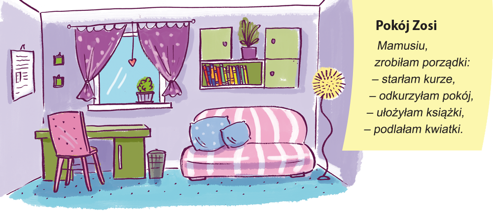 Na ilustracji widzimy pokój Zosi. Po prawej stronie pod ścianą stoi kanapa, na której są równo ułożone poduszki. Po prawej strony kanapy, tuż przy ścianie, stoi lampa. Nad kanapą wisi dwupoziomowa półka, są na niej równo ustawione książki i półki zamykane na drzwiczki, a także stoi kwiat w doniczce. Po lewej stronie kanapy, tuż pod oknem, stoi biurko z krzesłem. Na parapecie okiennym stoi doniczka z kwiatkiem, zasłonki są równo spięte po obu stronach okna. Z karnisza zwiesza się na sznureczku  do połowy okna serduszko. Po prawej stronie biurka stoi kosz na śmieci. Po lewej stronie biurka na ścianie wisi biała zapisana tablica. Notatka Zosi zamieszczona obok ilustracji: Mamusiu, zrobiłam porządki: starłam kurze, odkurzyłam pokój, ułożyłam książki, podlałam kwiatki.