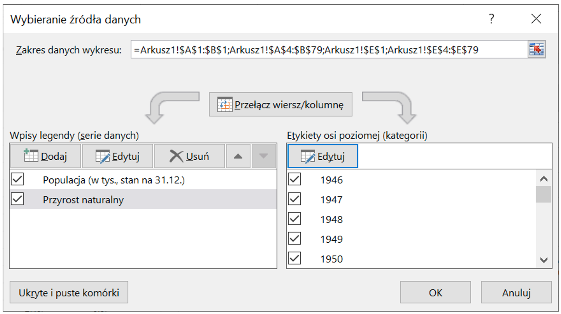 Ilustracja przedstawia okno zatytułowane: Wybieranie źródła danych. W zakresie danych wykresu wpisano arkusze. Poniżej są dwa obszary. Po lewej: Wpisy legendy (serie danych). W polu wpisano: Populacja (w tys., stan na 31.12.), a poniżej Przyrost naturalny. Po prawej stronie obszar: Etykiety osi poziomej (kategorii). Zaznaczono: Edytuj. W polu w kolumnie wpisano kolejno: 1946, 1947, 1948, 1949, 1950.   
