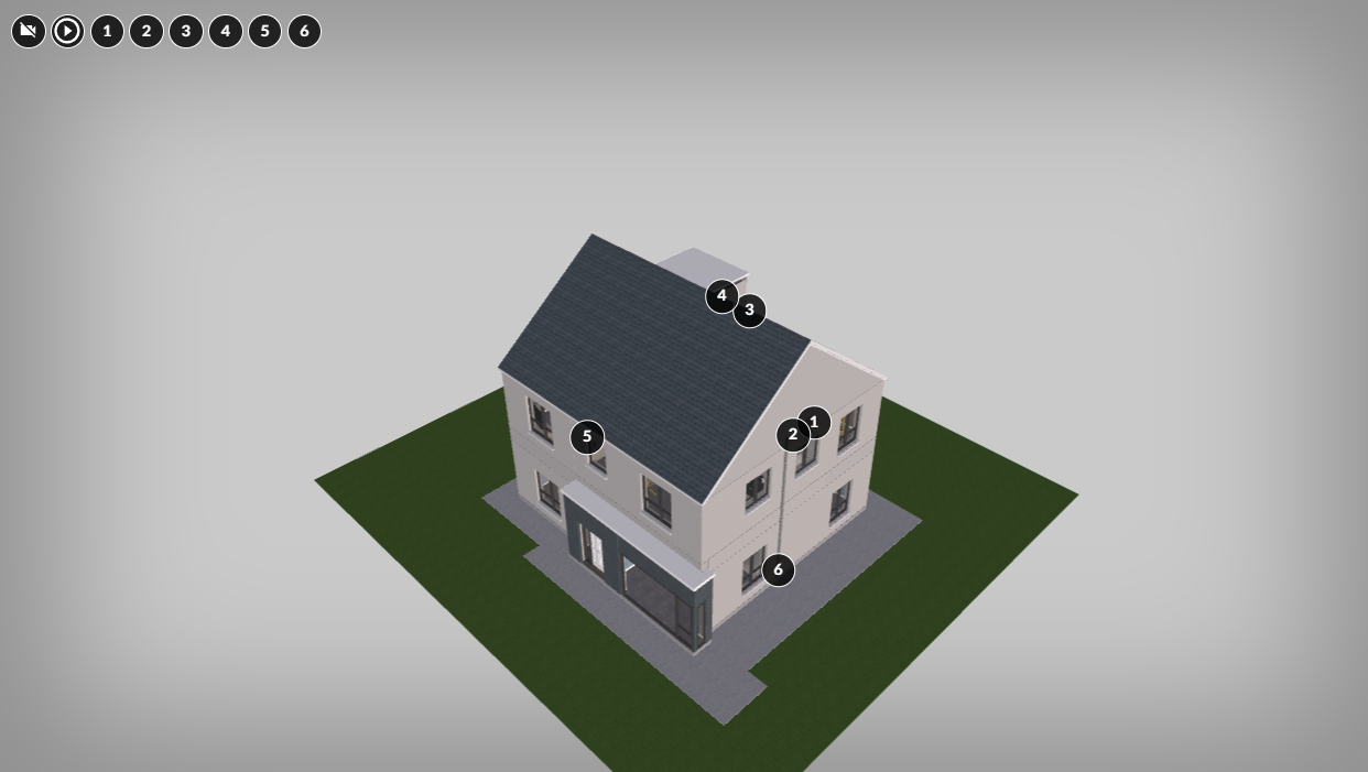 Ilustracja przedstawia przykładowy widok wizualizacji trzy de. Grafika przedstawia model domu piętrowego lewym górnym rogu. Widoczne są numery znaczników położonych obok siebie. Jest ich sześć. Pierwszy to kółko z białym obramowaniem i czarnym wypełnieniem. W środku widoczny jest symbol przekreślonej kamery. Kolejny przedstawia ikonę odtwarzania filmu. Ikona składa się z trójkąta wpisanego w okrąg. Wierzchołek trójkąta wskazuje w prawo. Pozostałe są ponumerowane od jeden do sześć.