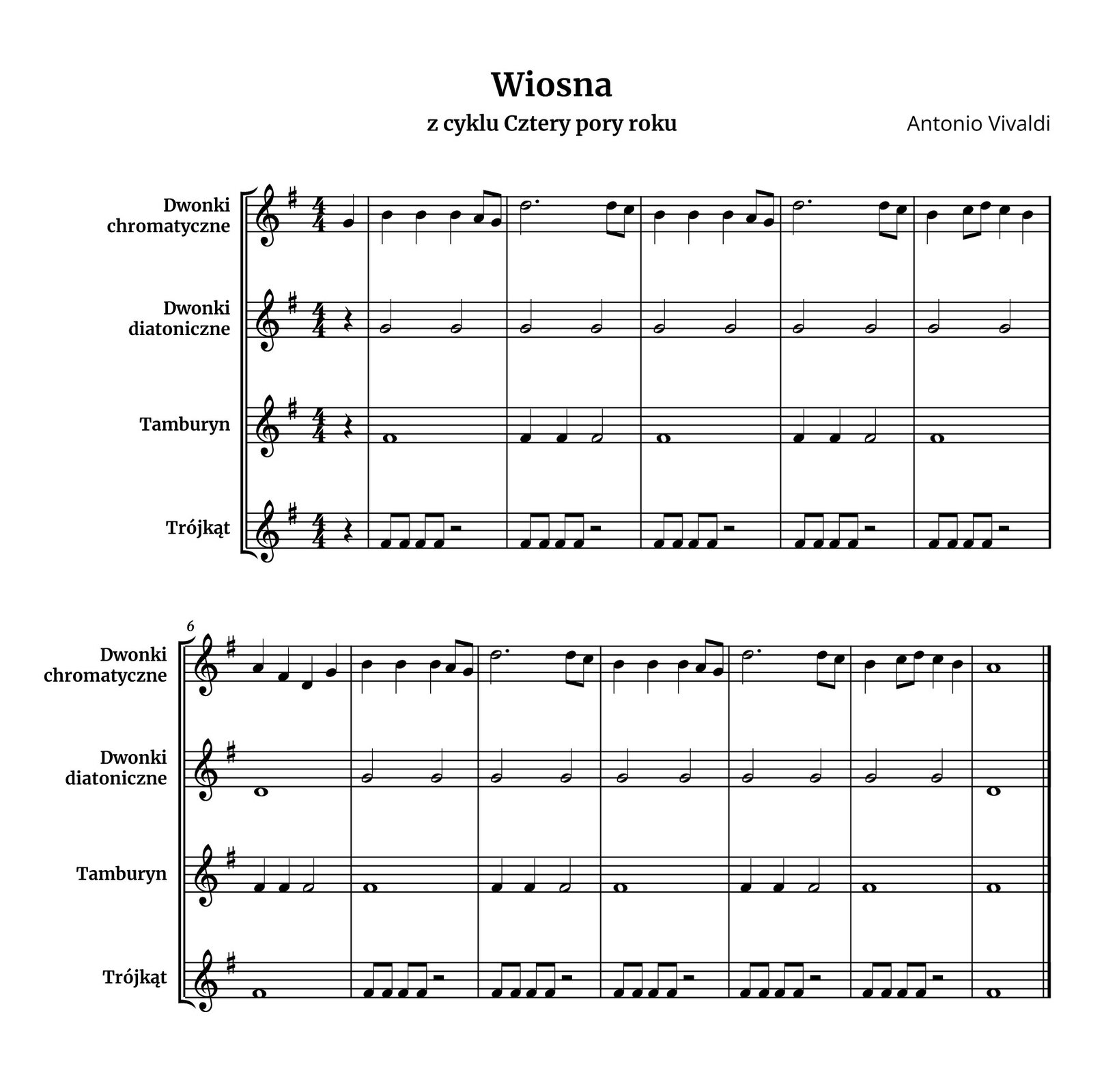Grafika przedstawia partyturę utworu „Wiosna” autorstwa Antonio Vivaldiego. Utwór jest napisany w metrum cztery czwarte, w tonacji G‑dur. Fragment utworu ma jedną stronę, z zapisem pierwszych dwunastu taktów utworu. W partyturze znajdują się cztery partie spięte akoladą: dzwonków chromatycznych, dzwonków diatonicznych, tamburyna oraz trójkąta. Wszystkie partie zostały zapisane w kluczu wiolinowym.
Partia dzwonków chromatycznych zaczyna się od przedtaktu, w którym zapisano ćwierćnutę g. W takcie pierwszym w pierwszej linijce na pierwsze trzy miary grana jest trzy razy ćwierćnuta h, a następnie, na miarę czwartą, ósemki a oraz g. W takcie drugim na pierwsze trzy miary wykonywana jest półnuta z kropką d, a na miarę czwartą ósemki d oraz c. W trzecim takcie na pierwsze trzy miary powtarzana jest trzykrotnie ćwierćnuta h, a następnie na miarę czwartą grane są ósemki a oraz g. W czwartym takcie na pierwszą miarę wykonywana jest półnuta z kropką d, a dalej, na miarę czwartą, ósemki d oraz c. W piątym takcie na pierwszą miarę zapisano ćwierćnutę h, na miarę drugą ósemki c oraz d, na trzecią miarę ćwierćnutę c, a na miarę czwartą ćwierćnutę h.
Partia dzwonków diatonicznych zaczyna się od przedtaktu, w którym zapisano pauzę ćwierćnutową. W takcie pierwszym w pierwszej linijce na pierwszą oraz trzecią miarę zapisano po półnucie g. Dokładnie tak samo jest w dalszych taktach, czyli od drugiego do piątego włącznie; grane są wyłącznie półnuty g, odpowiednio na pierwsze oraz trzecie miary.
Partia tamburyna zaczyna się od przedtaktu, w którym zapisano pauzę ćwierćnutową. W takcie pierwszym w pierwszej linijce na pierwszą miarę grana jest cała nuta fis. W takcie drugim na pierwsze dwie miary zapisano dwie ćwierćnuty fis, a na miarę trzecią półnutę fis. W trzecim takcie ponownie zapisano wyłącznie całą nutę fis. W czwartym takcie na pierwszą oraz drugą miarę zapisano po ćwierćnucie fis, a na miarę trzecią półnutę fis. W piątym takcie wykonywana jest cała nuta fis.
Partia trójkąta zaczyna się od przedtaktu, w którym zapisano pauzę ćwierćnutową. Takty od pierwszego do piątego są identyczne i powtarza się w nich następujący schemat; na pierwszą oraz drugą miarę grane są po dwie ósemki fis (czyli łącznie cztery ósemki), po których zapisano pauzę półnutową.
W drugiej linijce partia dzwonków chromatycznych w takcie szóstym zaczyna się od ćwierćnuty a na pierwszą miarę, na miarę drugą grana jest ćwierćnuta fis, na trzecią miarę ćwierćnuta d, a na miarę czwartą ćwierćnuta g. W siódmym takcie na pierwsze trzy miary zapisano trzy ćwierćnuty h, a na miarę czwartą ósemki a oraz g. W takcie ósmym na pierwszą miarę grana jest półnuta z kropką d, a na miarę czwartą ósemki d oraz c. W dziewiątym takcie na pierwsze trzy miary zapisano trzy ćwierćnuty h, a na miarę czwartą ósemki a oraz g. W takcie dziesiątym na pierwszą miarę grana jest półnuta z kropką d, a na miarę czwartą ósemki d oraz c. W takcie jedenastym na pierwszą miarę zapisano ćwierćnutę h, na miarę drugą ósemki c oraz d, na trzecią miarę ćwierćnutę c, a na miarę czwartą ćwierćnutę h. W ostatnim, dwunastym takcie grana jest cała nuta a.
W drugiej linijce partia dzwonków diatonicznych w takcie szóstym zaczyna się od całej nuty d. W taktach od siódmego do jedenastego ponownie zapisano taki sam schemat: grane są wyłącznie półnuty g, odpowiednio na pierwsze oraz trzecie miary. W takcie dwunastym wykonywana jest cała nuta d.
W drugiej linijce partia tamburyna w takcie szóstym zaczyna się od dwóch ćwierćnut fis, granych na pierwsze dwie miary, a dalej zapisano półnutę fis. W takcie siódmym grana jest wyłącznie cała nuta fis. W ósmym takcie na pierwsze dwie miary zapisano po ćwierćnucie fis, a na miarę trzecią półnutę fis. W takcie dziewiątym grana jest cała nuta fis. W dziesiątym takcie na pierwsze dwie miary grane są ćwierćnuty fis, a na miarę trzecią półnuta fis. W taktach jedenastym oraz dwunastym zapisano wyłącznie po całej nucie fis.
W drugiej linijce partia tamburyna w takcie szóstym zaczyna się od całej nuty fis. W taktach od siódmego do jedenastego grany jest taki sam schemat: na pierwszą oraz drugą miarę grane są po dwie ósemki fis (czyli łącznie cztery ósemki), po których zapisano pauzę półnutową. W ostatnim, dwunastym takcie zapisano całą nutę fis.