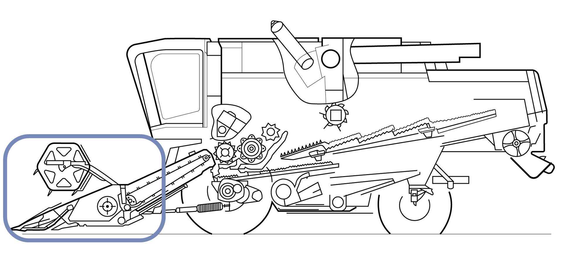 Grafika przedstawia schemat budowy kombajnu zbożowego. Zaznaczono na nim zespół żniwny. Zespół ten jest umieszczony na samym początku maszyny roboczej. Głównymi elementami zespołu czyszczącego są: zespół tnący, podajnik ślimakowo‑palcowy i podajnik pochyły.