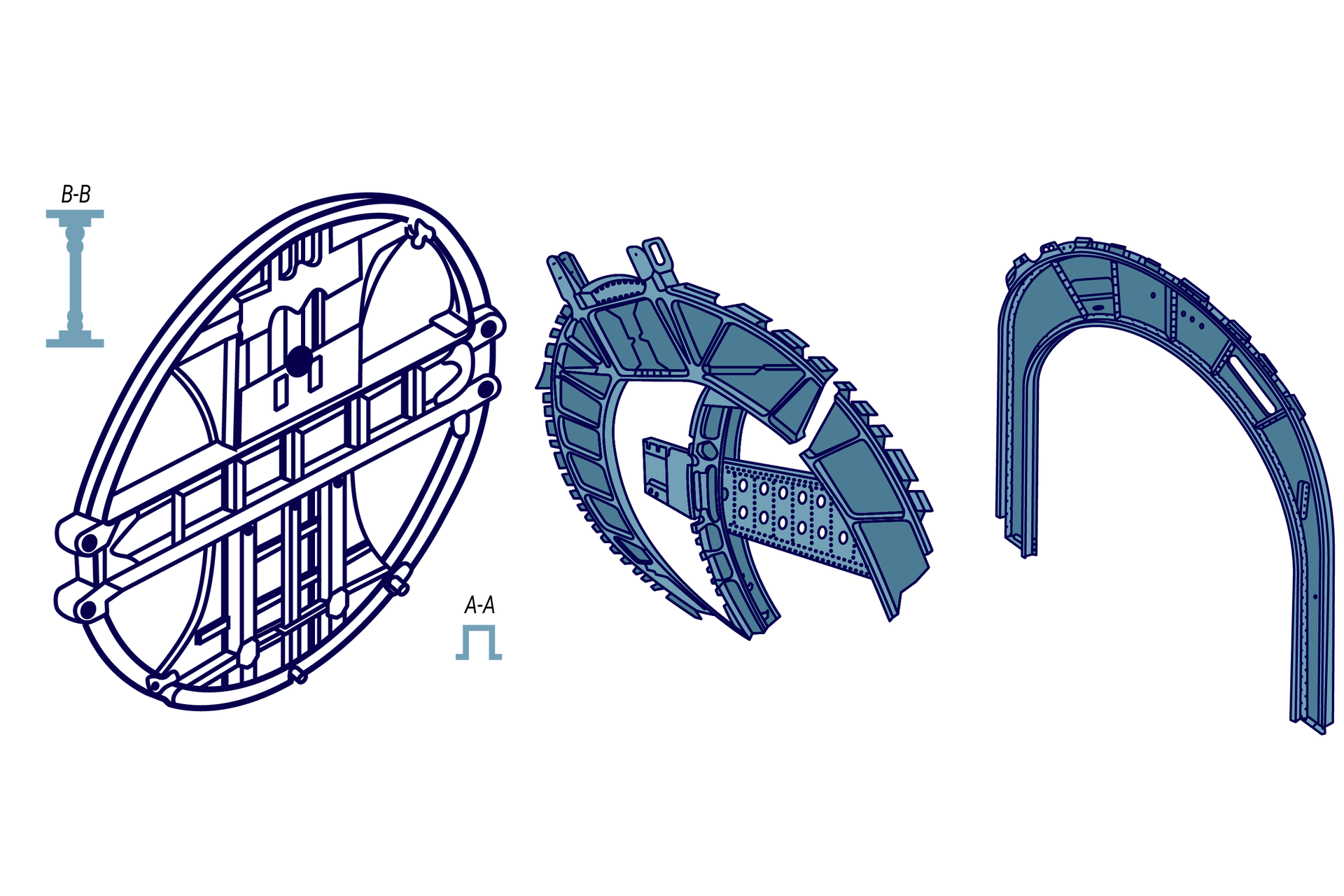 Ilustracja przedstawia trzy przykładowe wręgi. Pierwsza jest okrągła ze skomplikowanym żebrowaniem wewnątrz. Obok pierwszej wręgi został narysowany jej przekrój be – be. Ma on kształt dwuteownika, o wzmocnionych półkach w okolicy środnika. Narysowany został również przekrój a – a, ma on kształt dwóch połączonych ze sobą zetowników ich górnymi półkami. Druga wręga ma kształt kolistego wzmocnionego łuku z żebrowaniem w środku. Trzecia ma kształt wzmocnionego blachami łuku drzwiowego bez progu. 