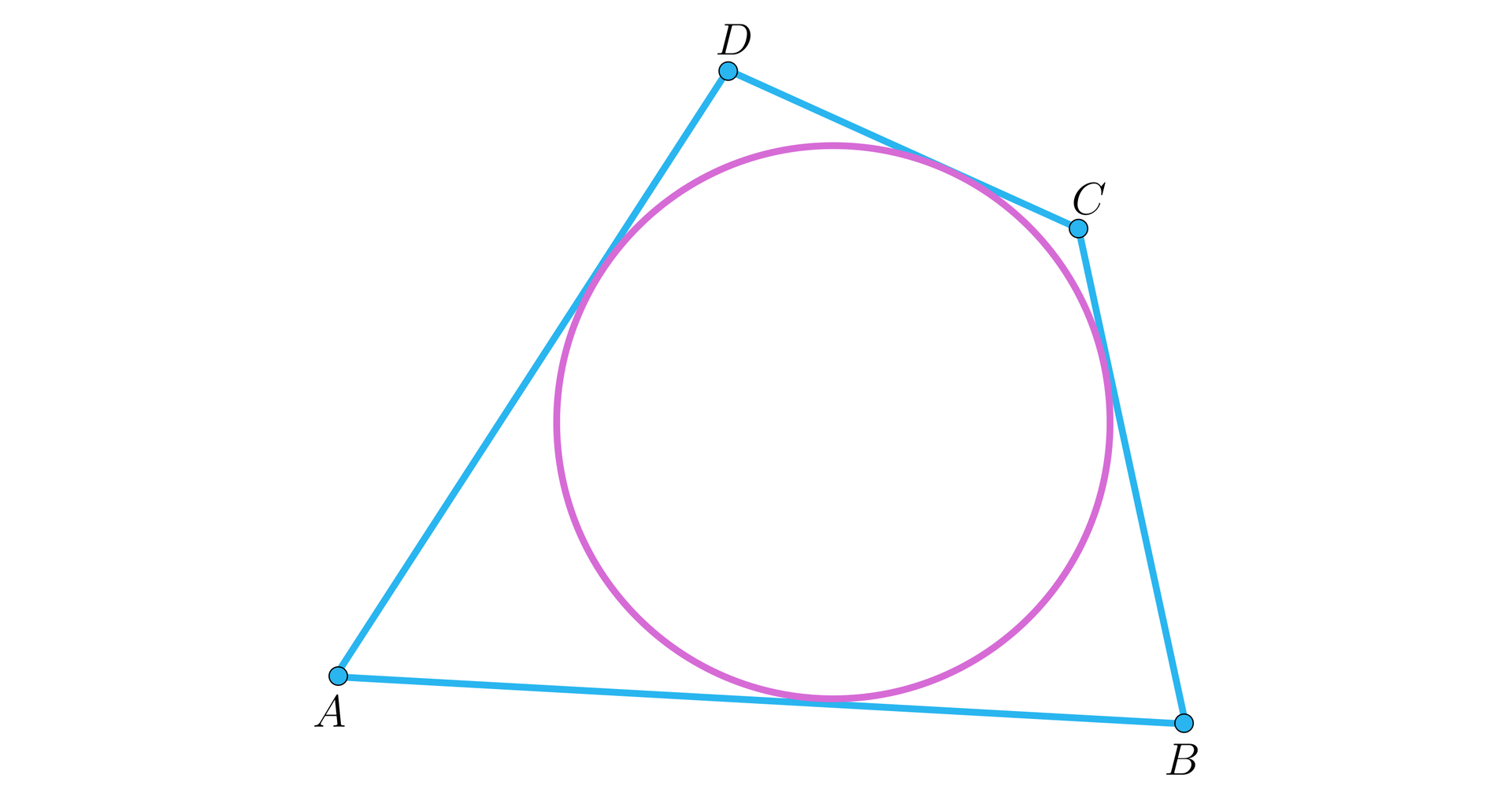 Ilustracja przedstawia okrąg wpisany w czworokąt ABCD.