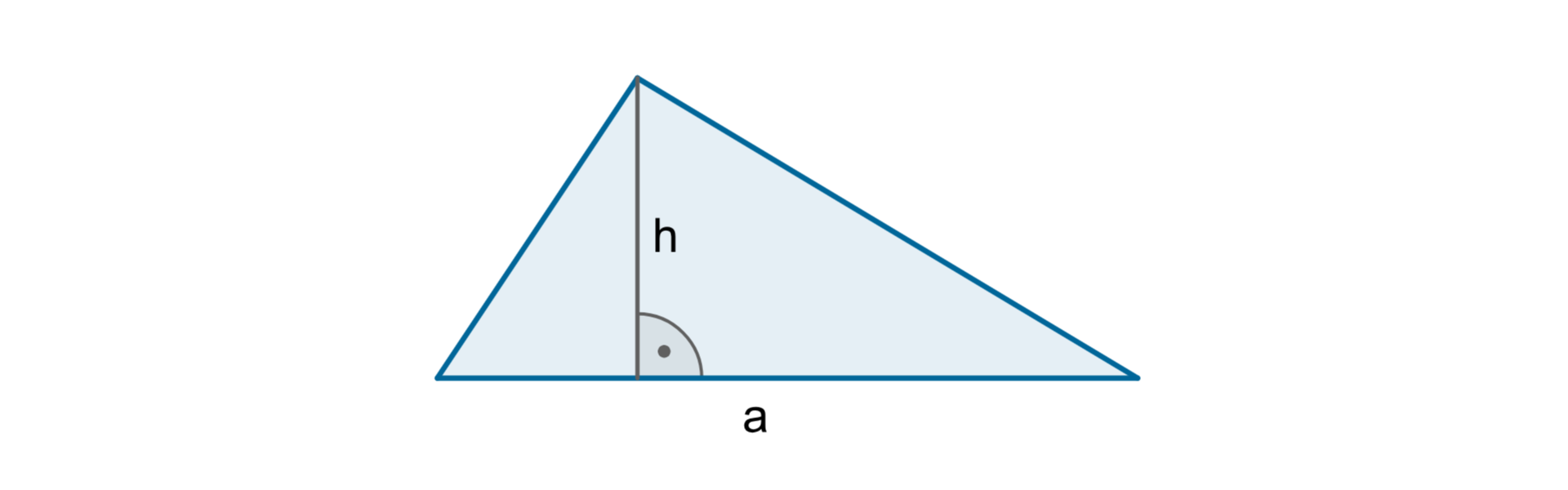 Rysunek trójkąta o wysokości h poprowadzonej do podstawy długości a.