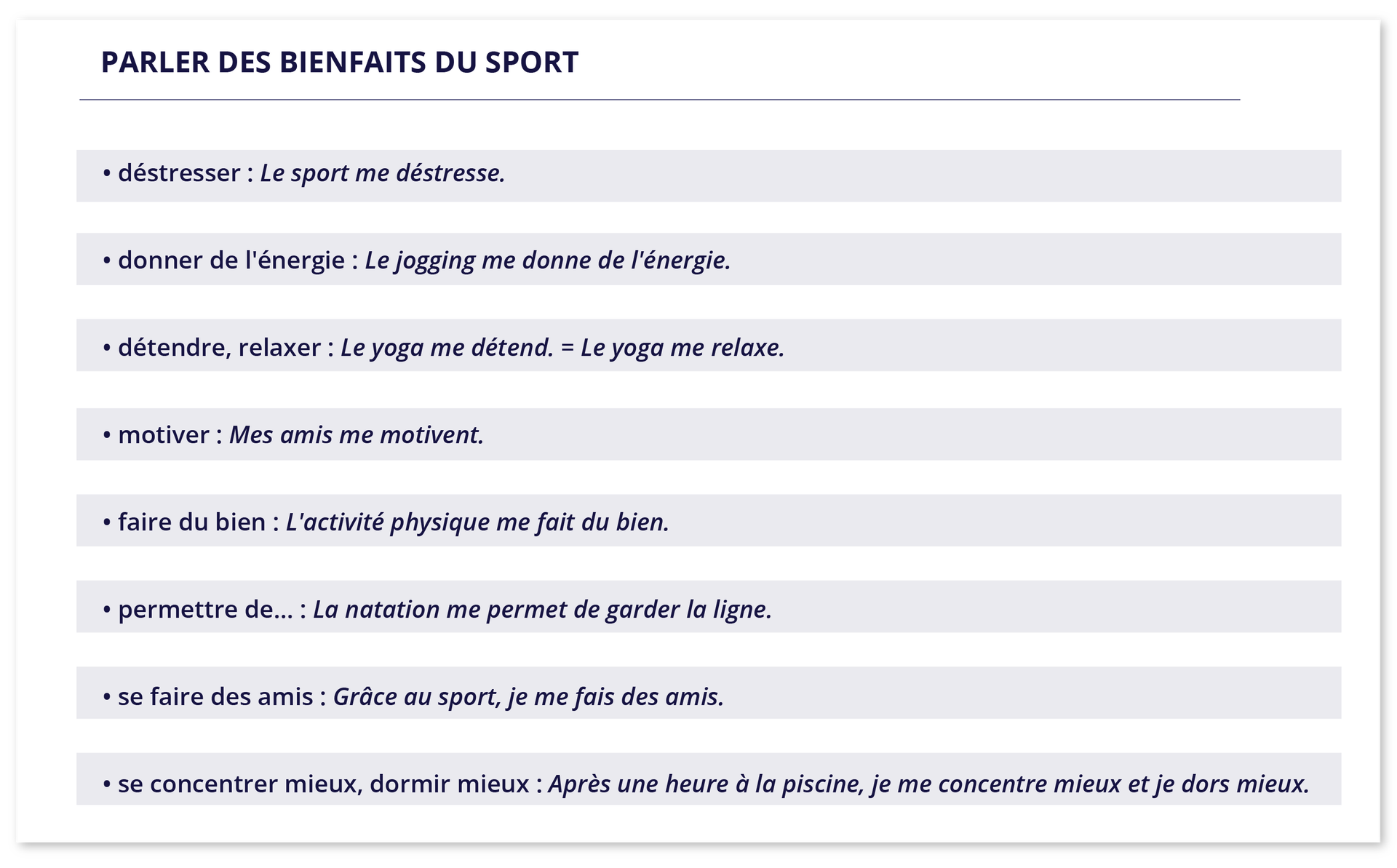 Ilustracja zatytułowana Parler des bienfaits du sport zawiera następujące przykłady: - déstresser : Le sport me déstresse. - donner de l'énergie : Le jogging me donne de l'énergie. - détendre, relaxer : Le yoga me détend. = Le yoga me relaxe. - motiver : Mes amis me motivent. - faire du bien : L'activité physique me fait du bien.  - permettre de… : La natation me permet de garder la ligne. - se faire des amis : Grâce au sport, je me fais des amis. - se concentrer mieux, dormir mieux : Après une heure à la piscine je me concentre mieux et je dors mieux.
